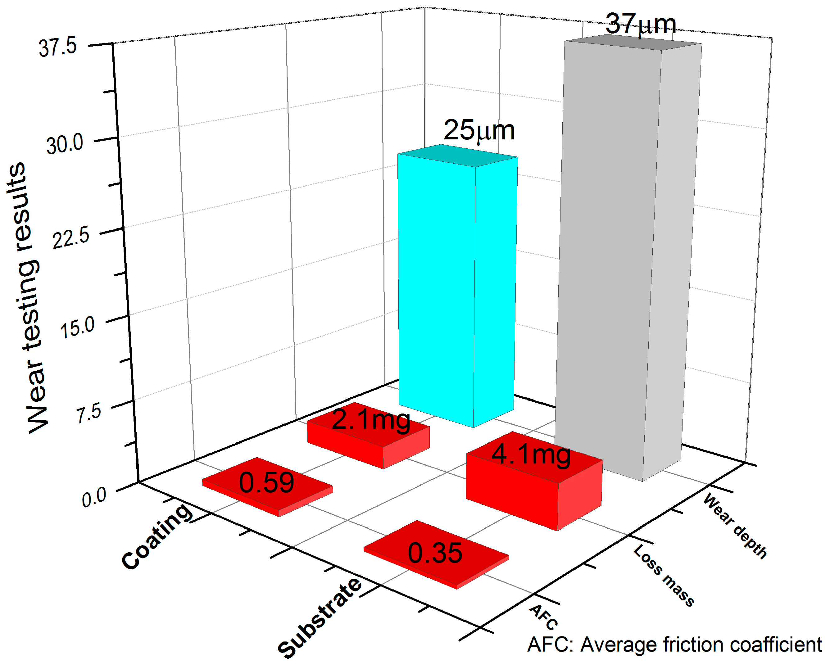 Materials 09 00815 g010 550
