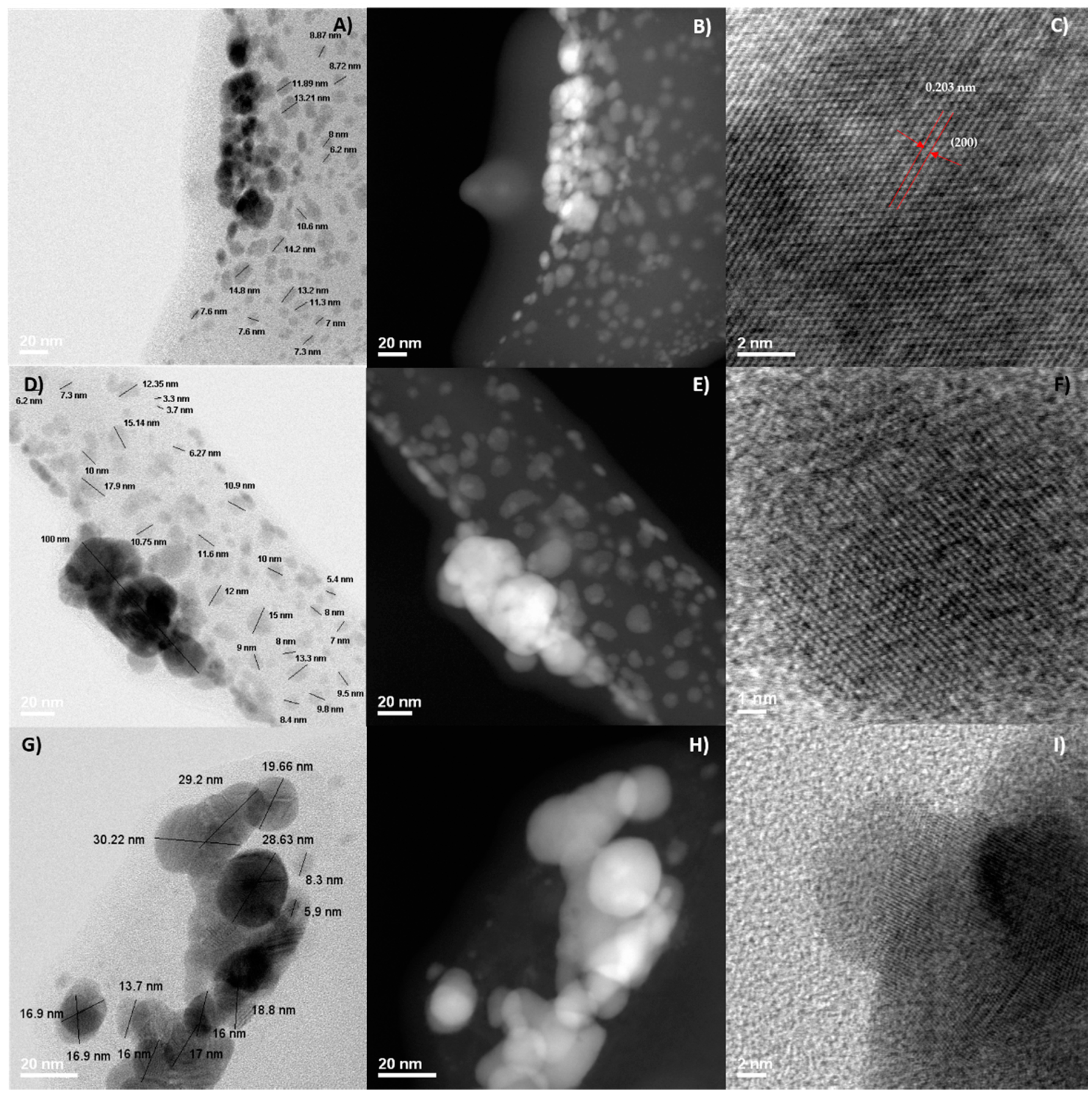 Materials 09 00817 g003