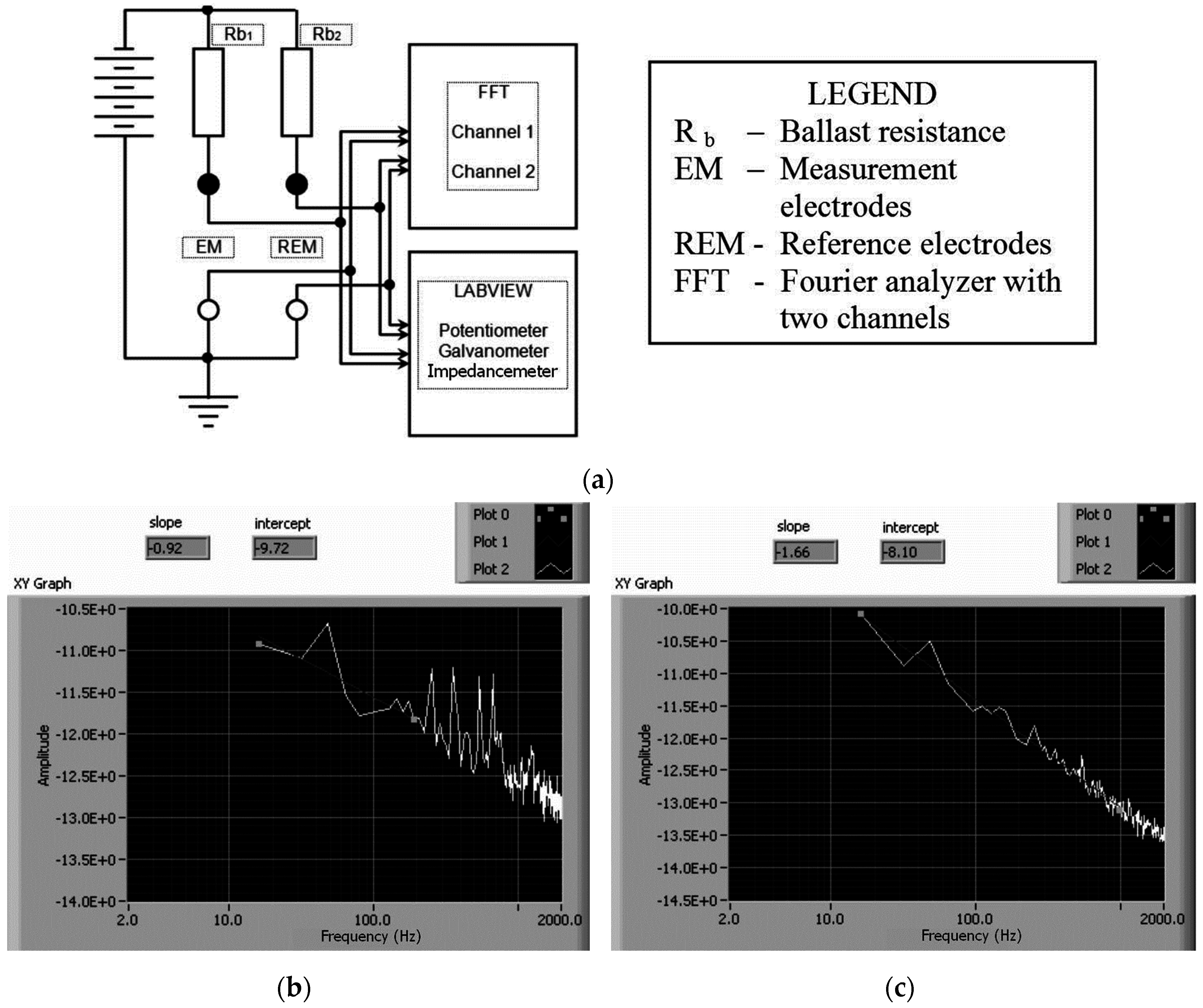 Materials 09 00819 g005 550