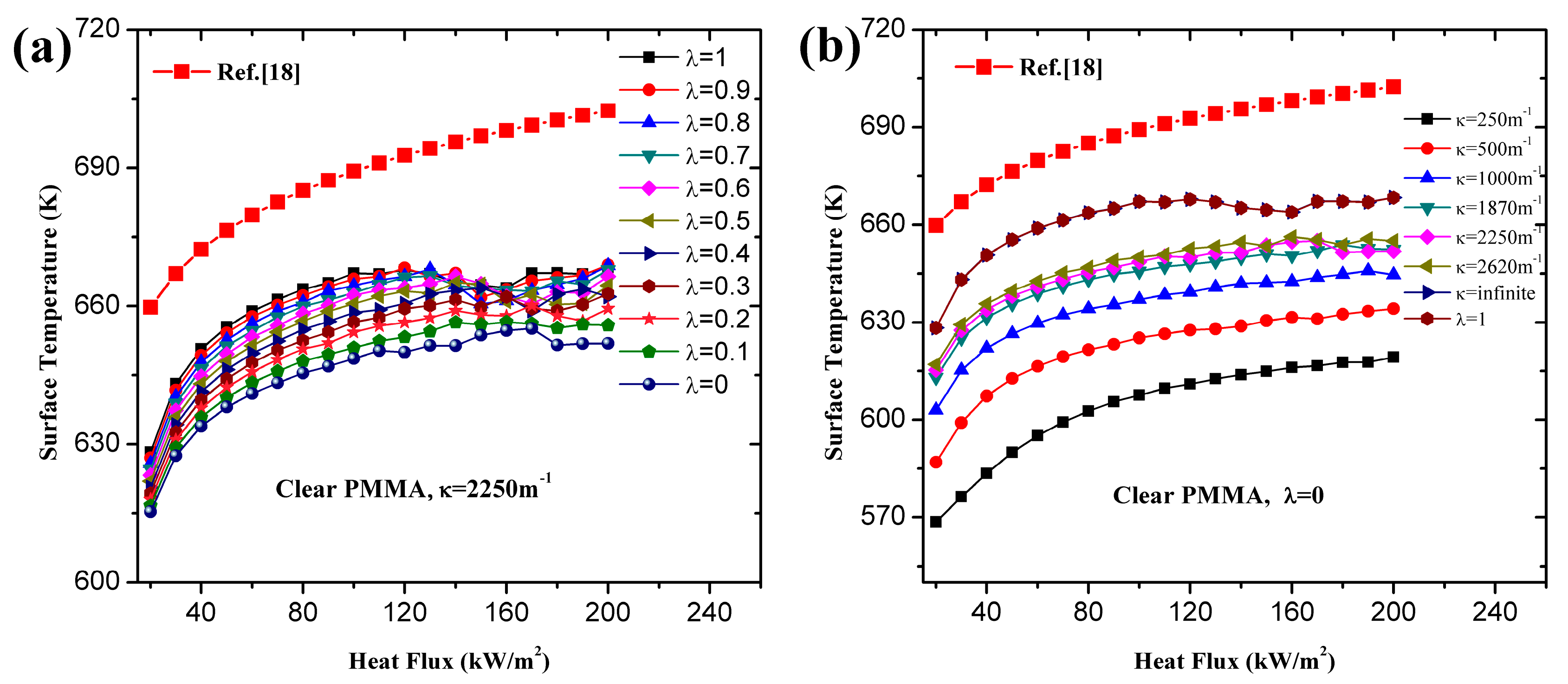 Materials 09 00820 g007
