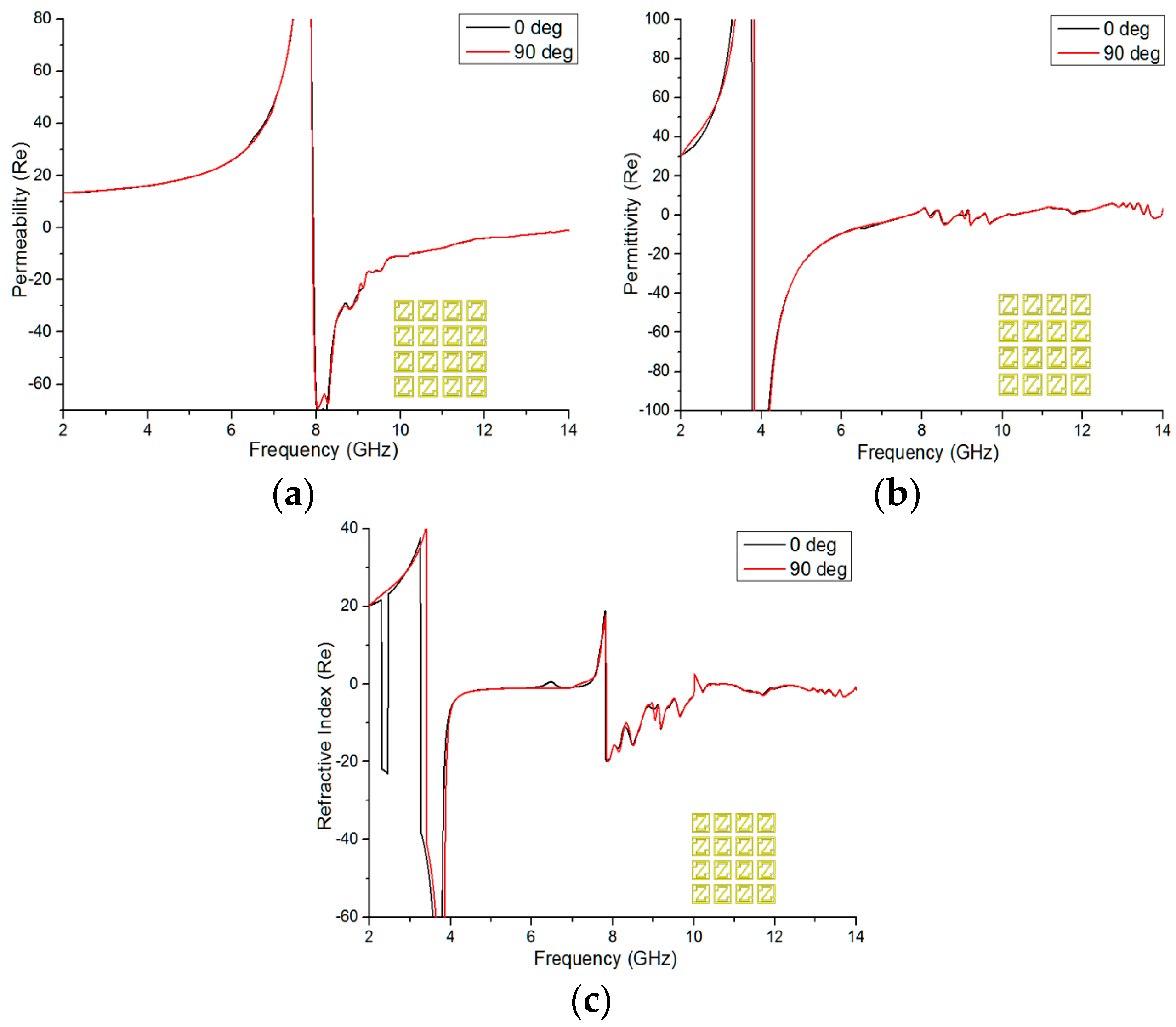 Materials 09 00830 g009