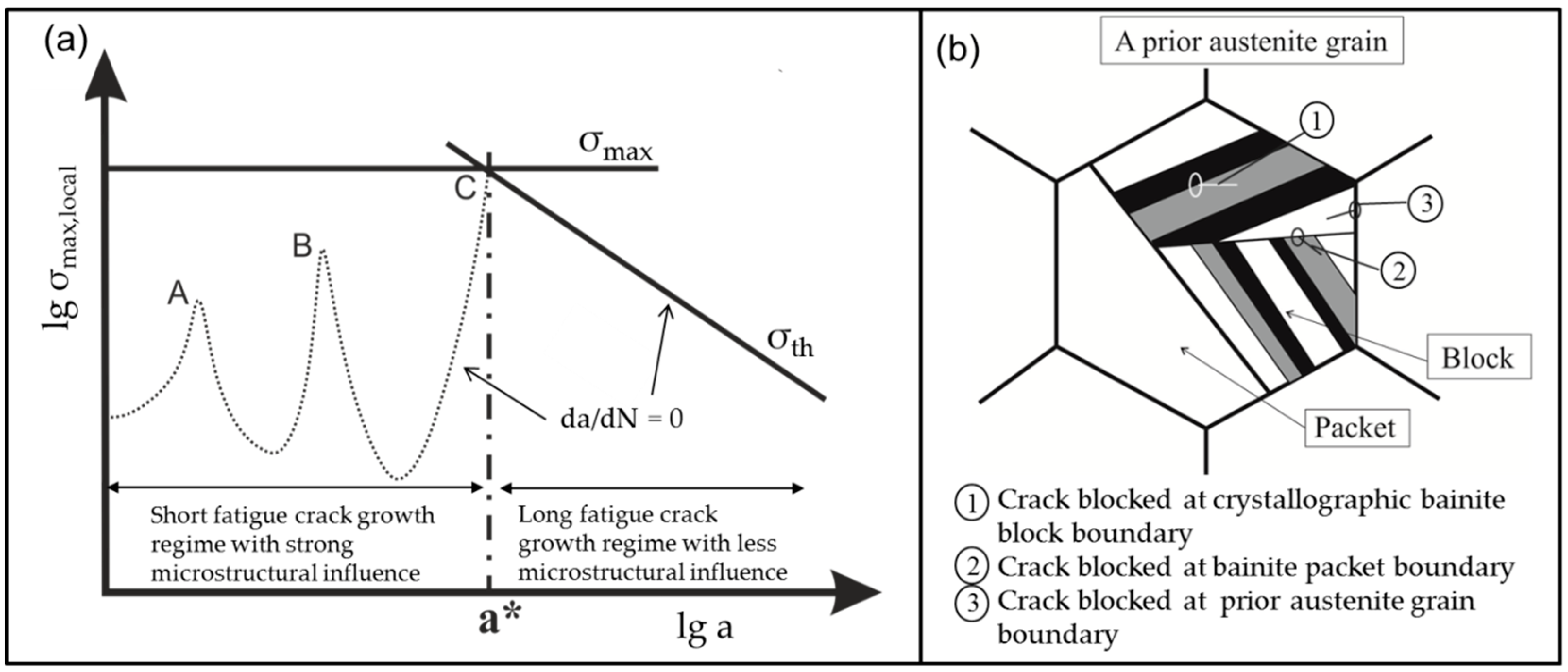 Materials 09 00831 g001 550