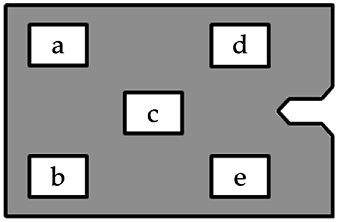 Materials 09 00831 g002 550