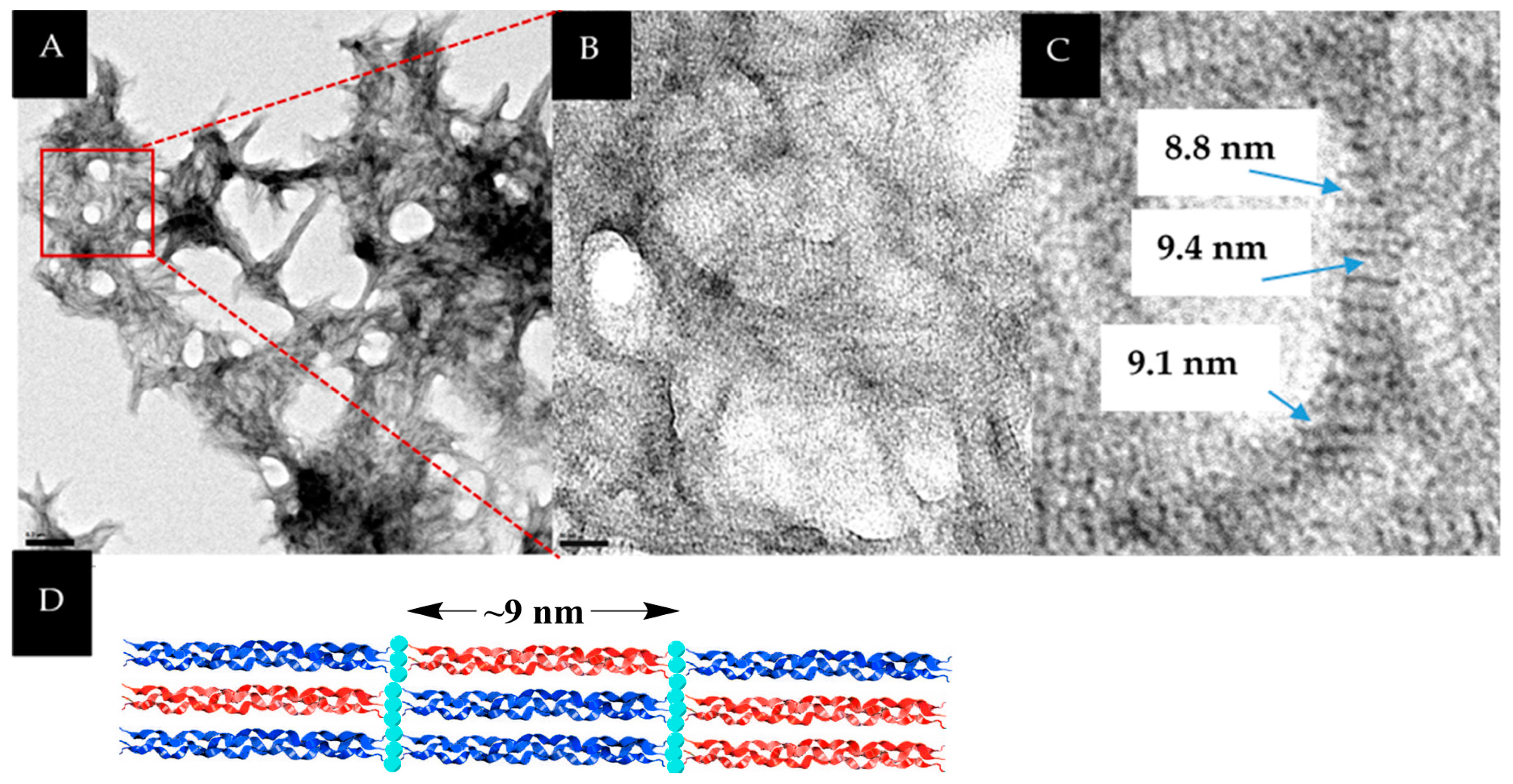 Materials 09 00838 g004
