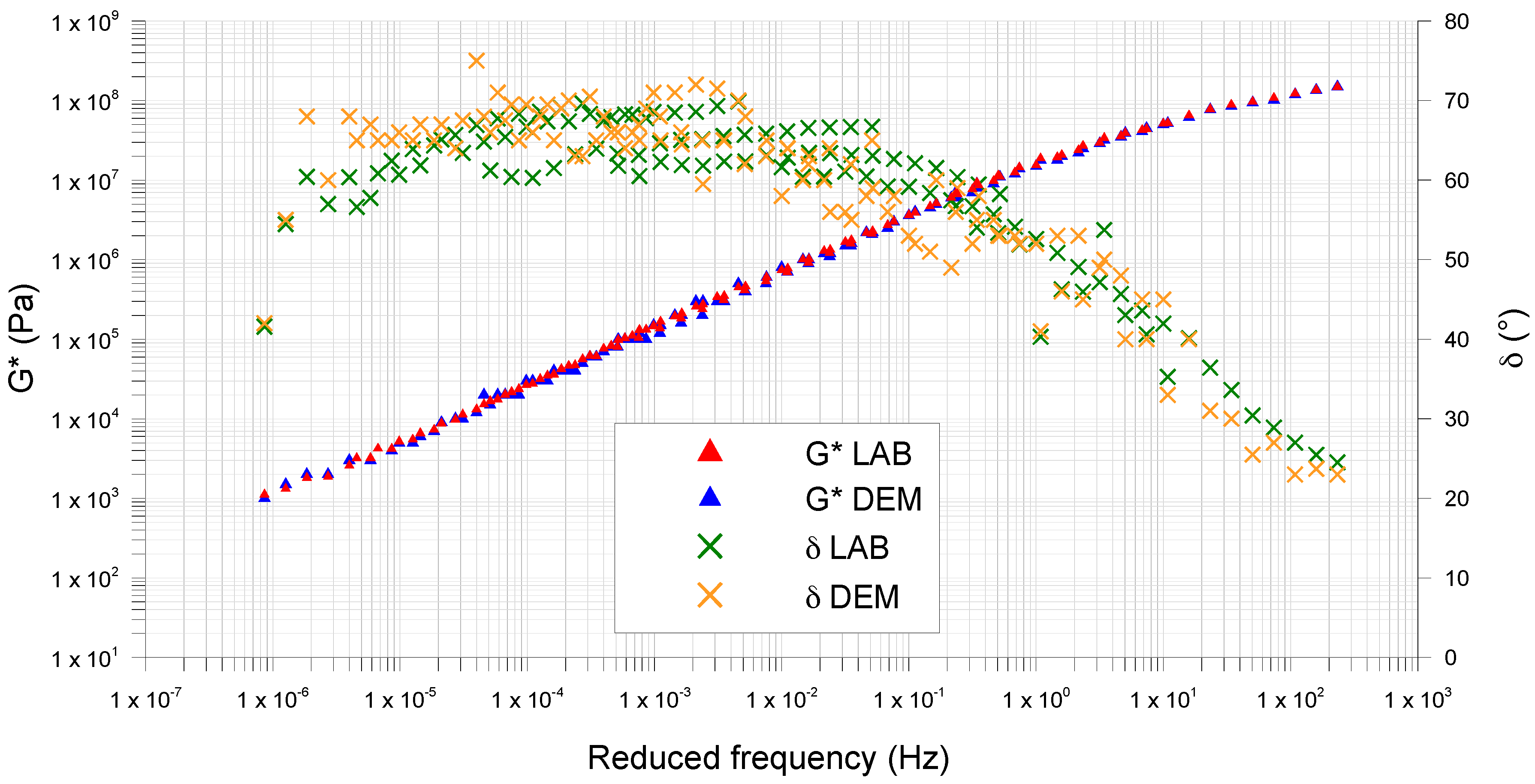 Materials 09 00842 g005 550