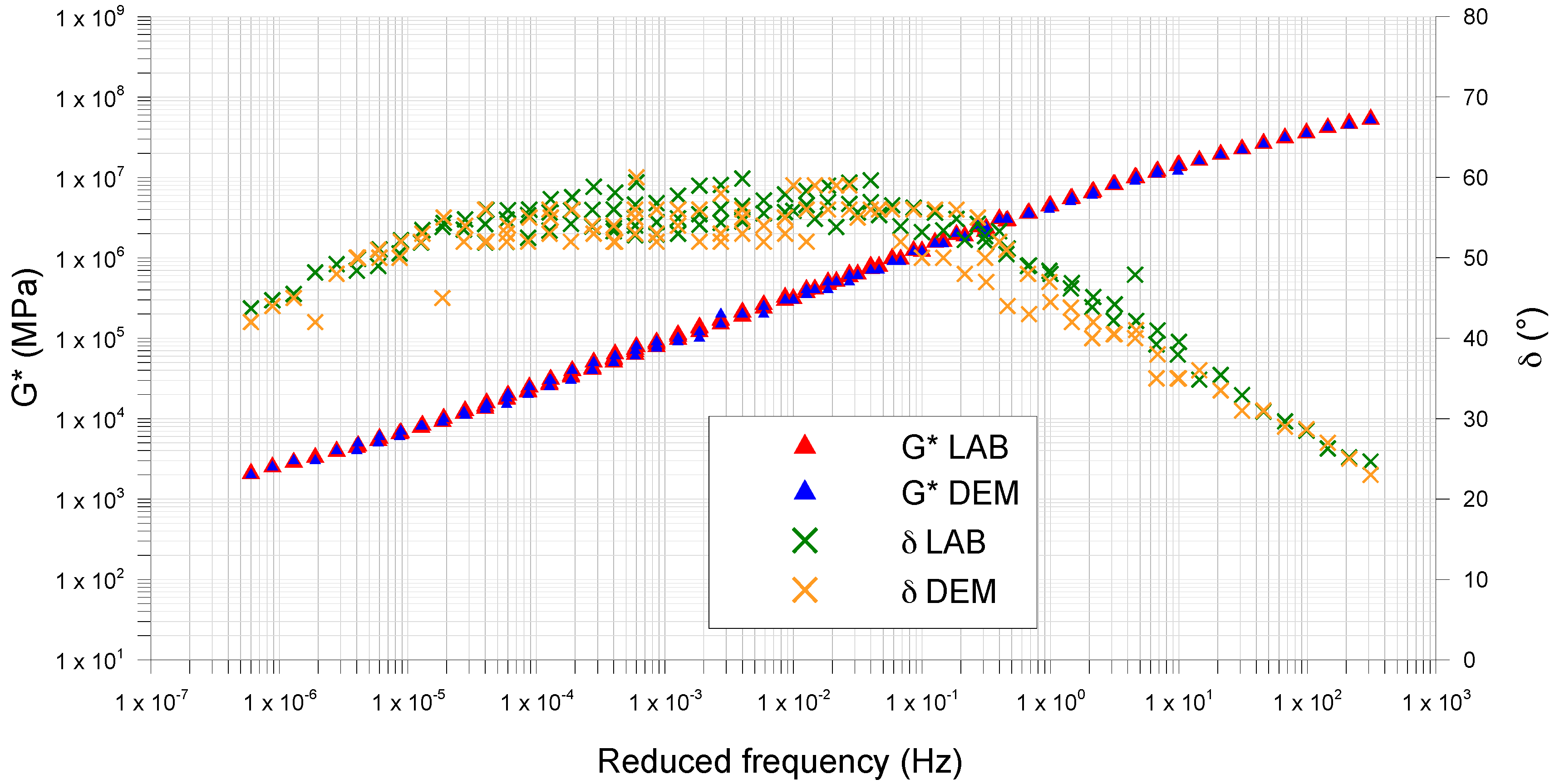 Materials 09 00842 g006 550
