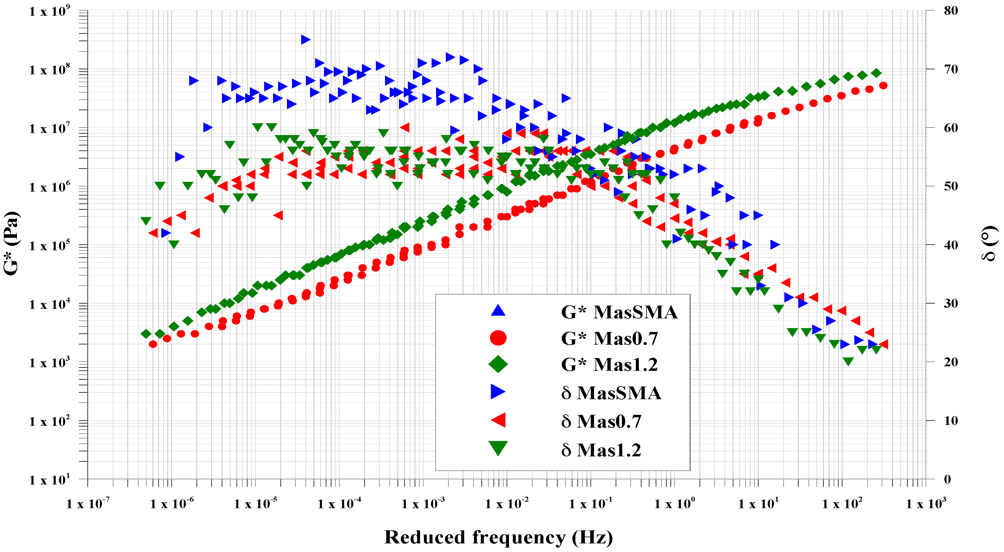 Materials 09 00842 g008 550