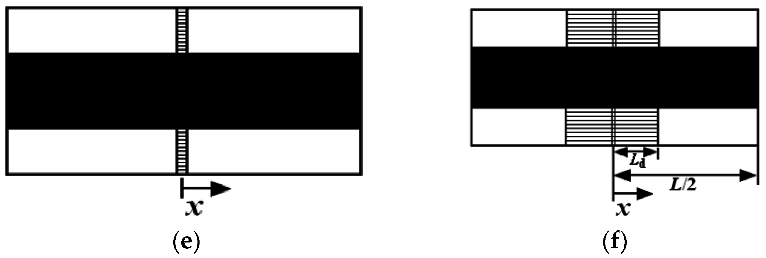 Materials 09 00844 g001b 550