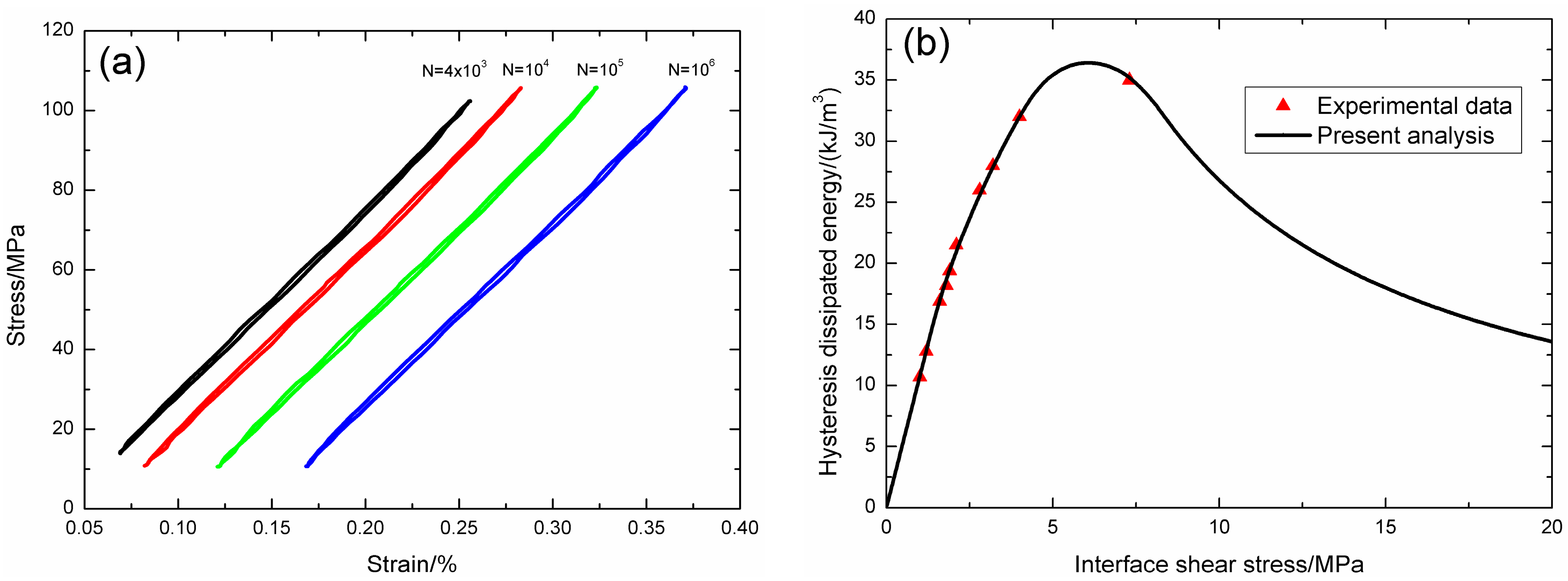 Materials 09 00844 g006 550