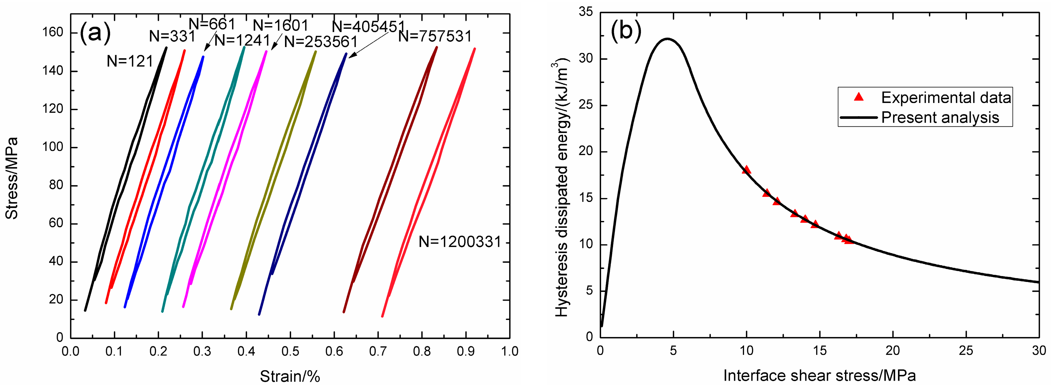 Materials 09 00844 g013 550