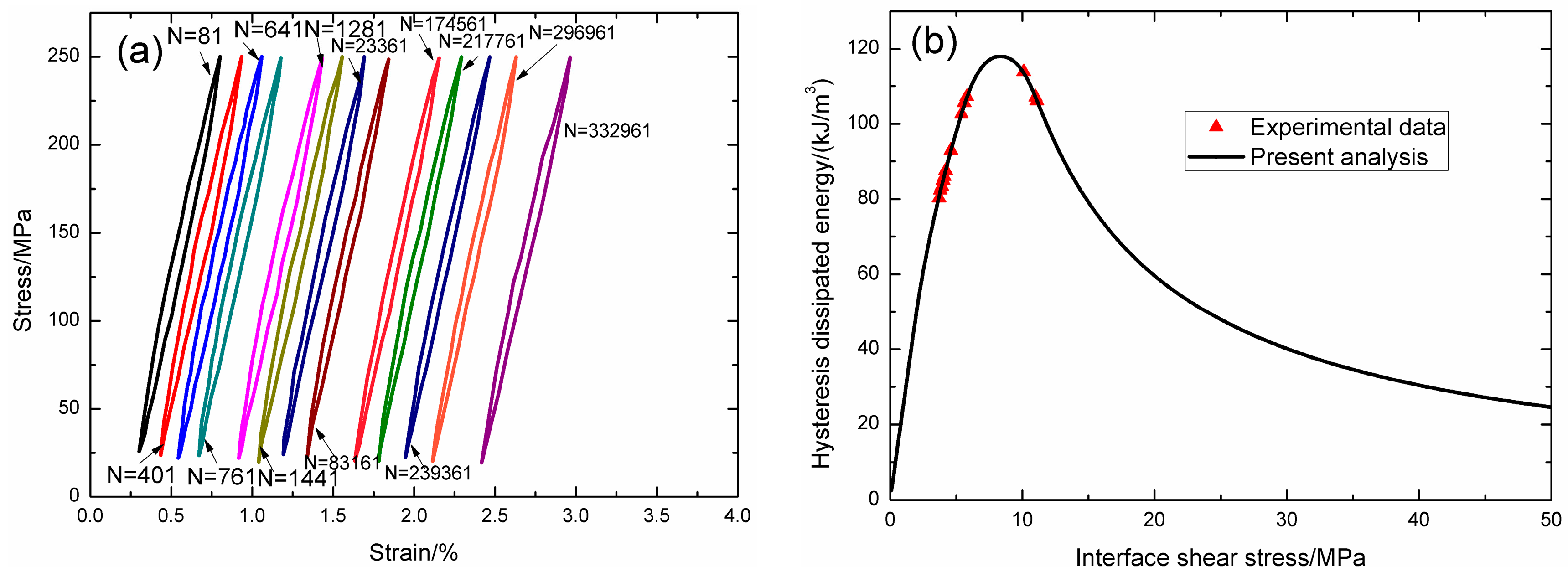 Materials 09 00844 g014 550