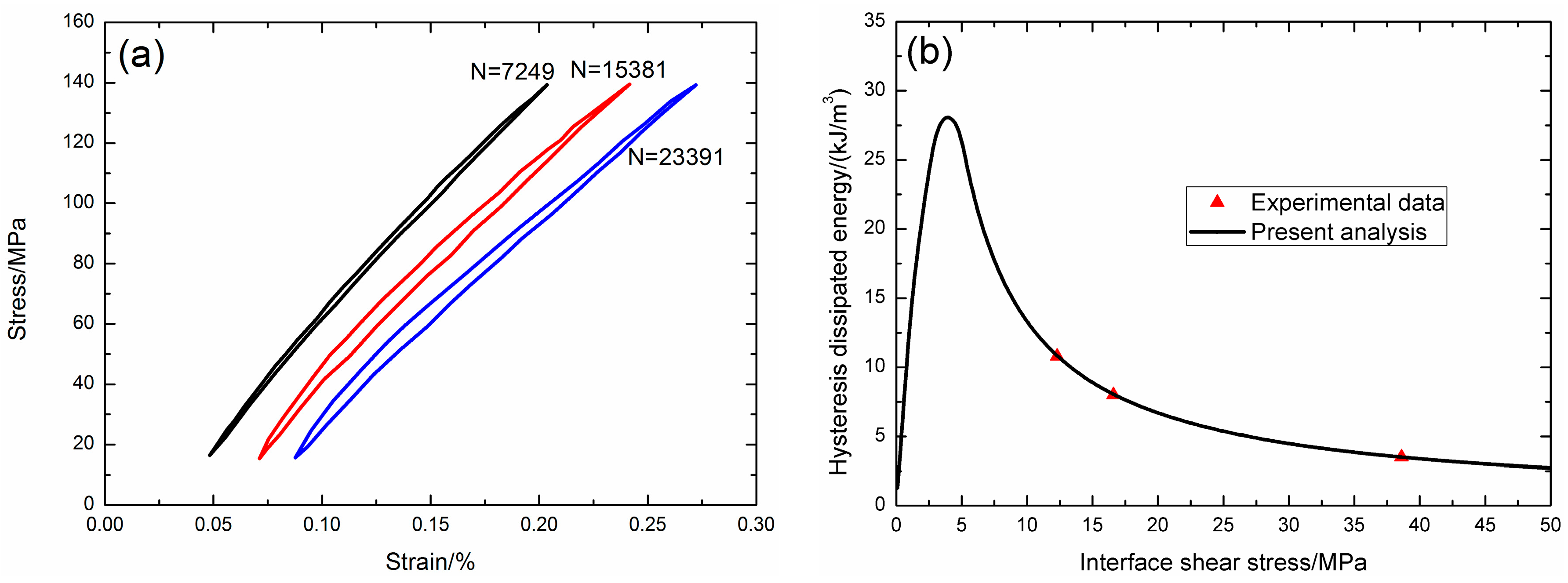Materials 09 00844 g016 550