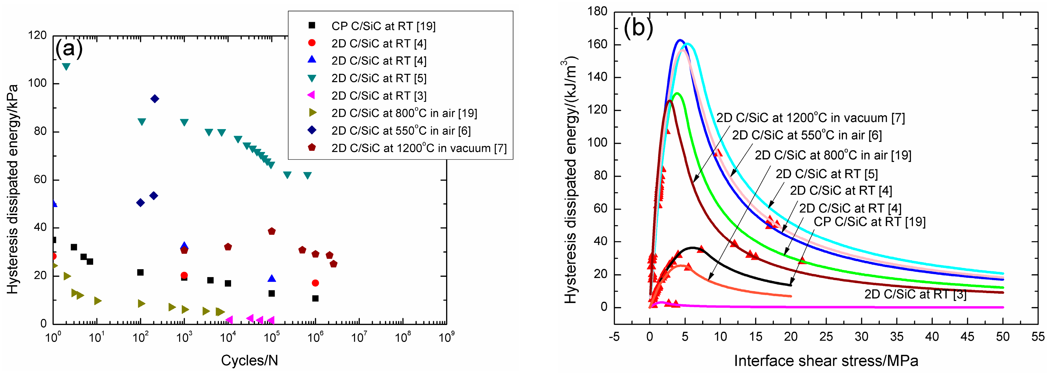 Materials 09 00844 g017 550