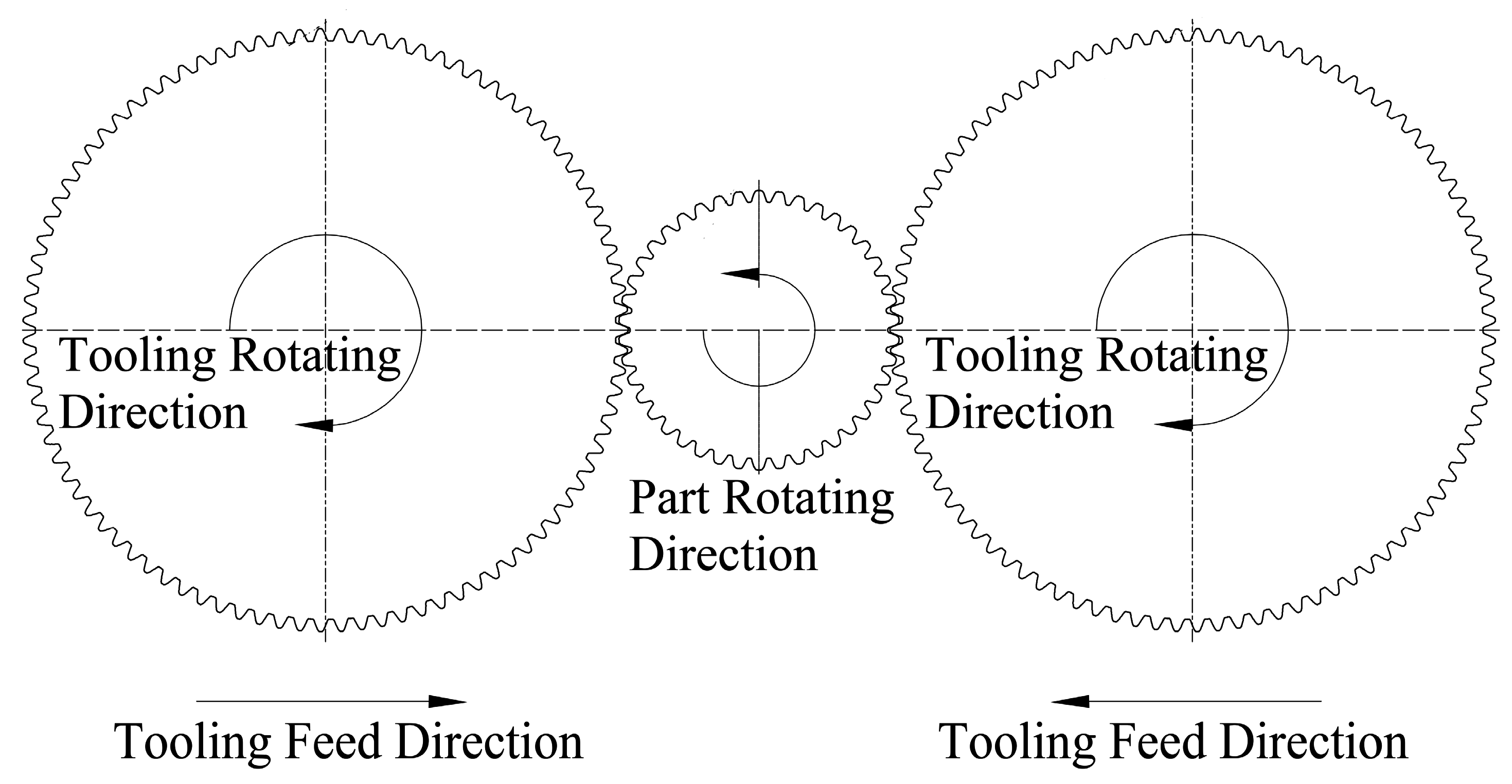 Materials 09 00846 g001 550