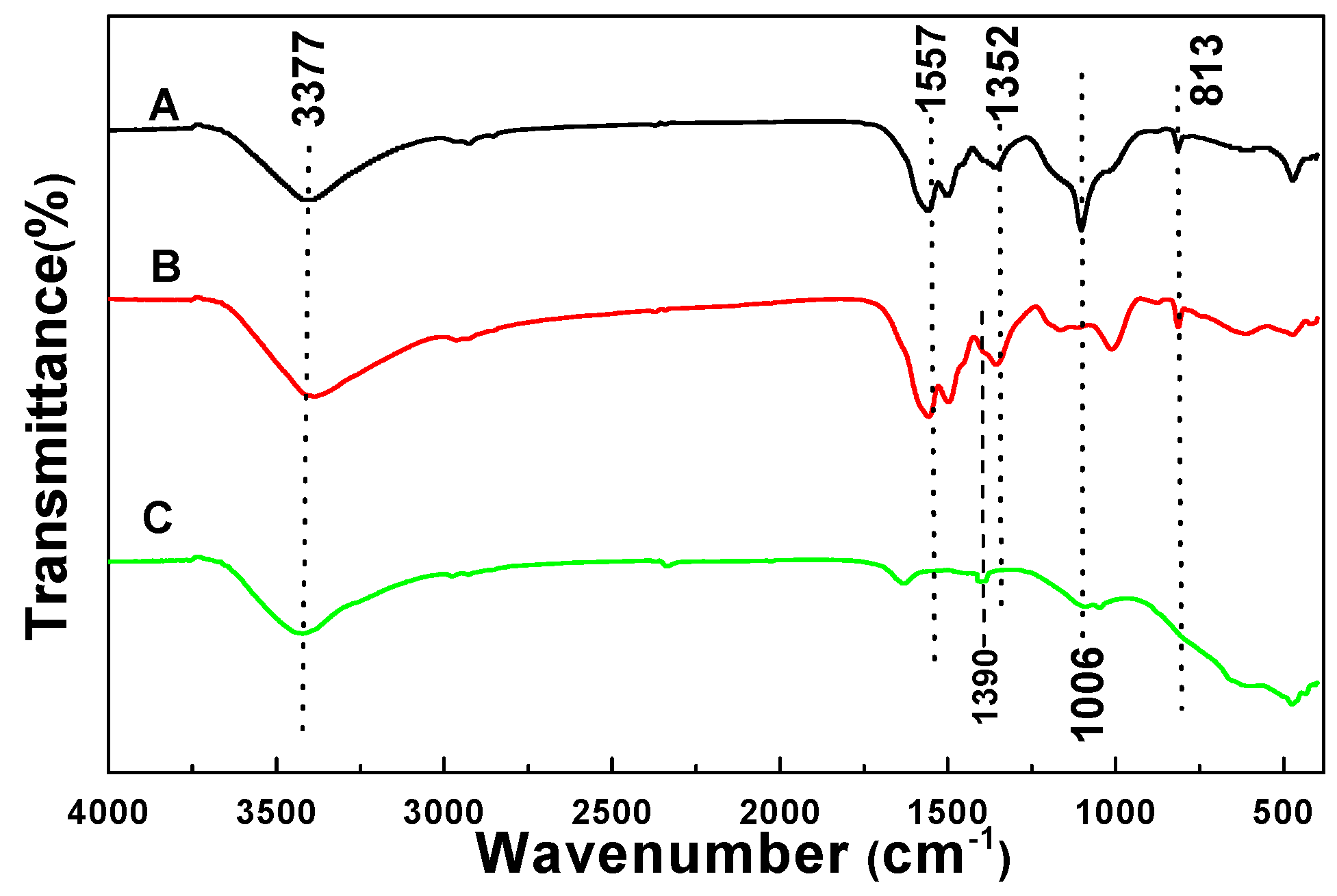 Materials 09 00849 g001