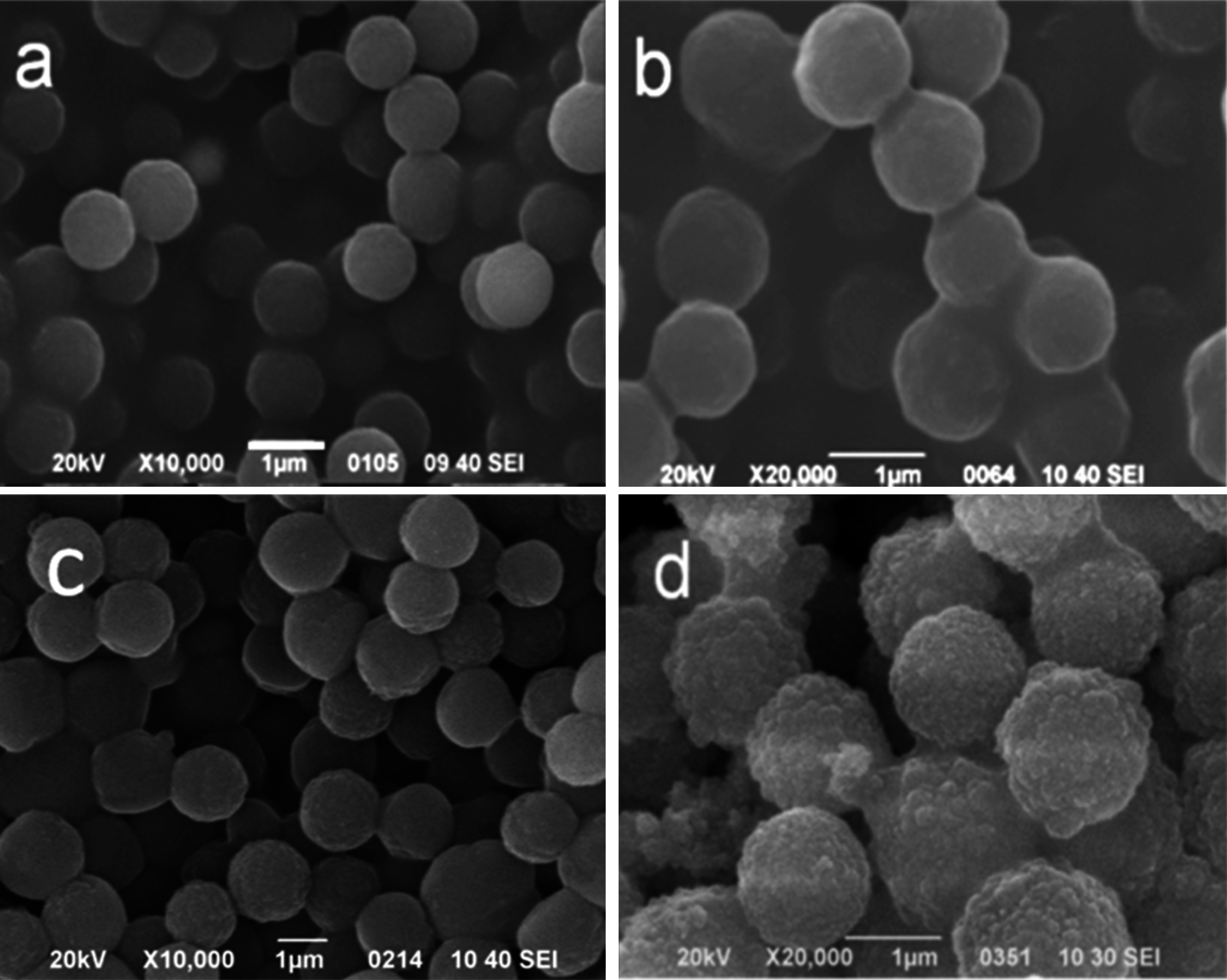 Materials 09 00849 g003