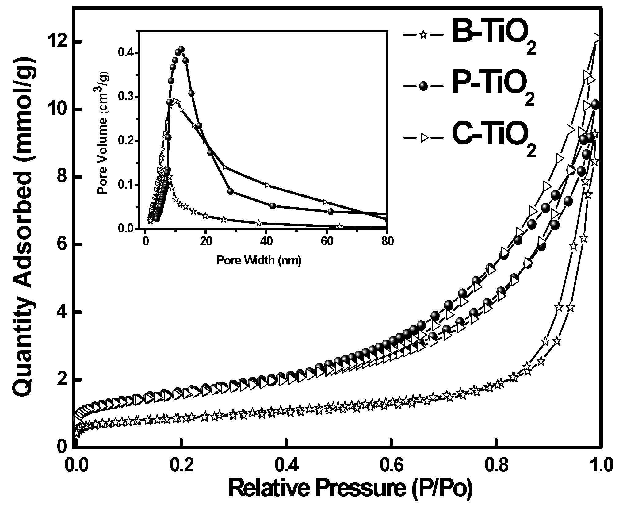 Materials 09 00849 g008