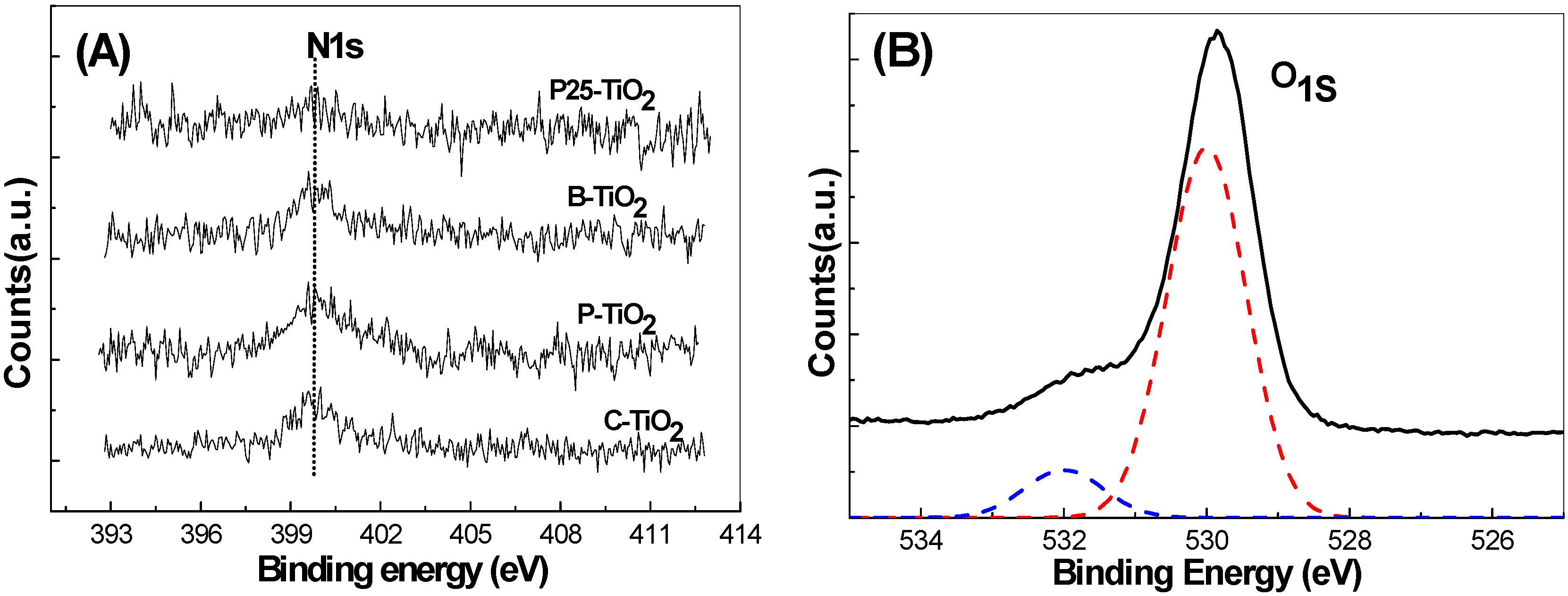 Materials 09 00849 g009