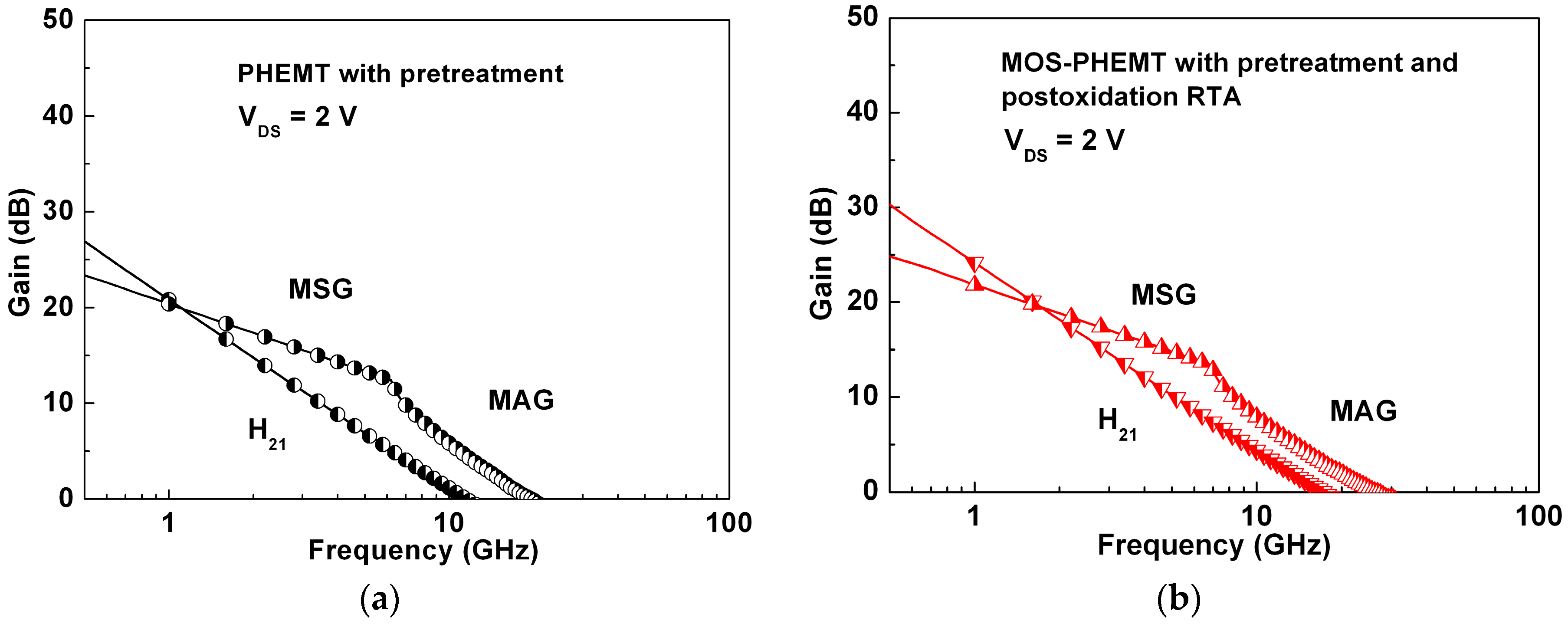 Materials 09 00861 g007 550