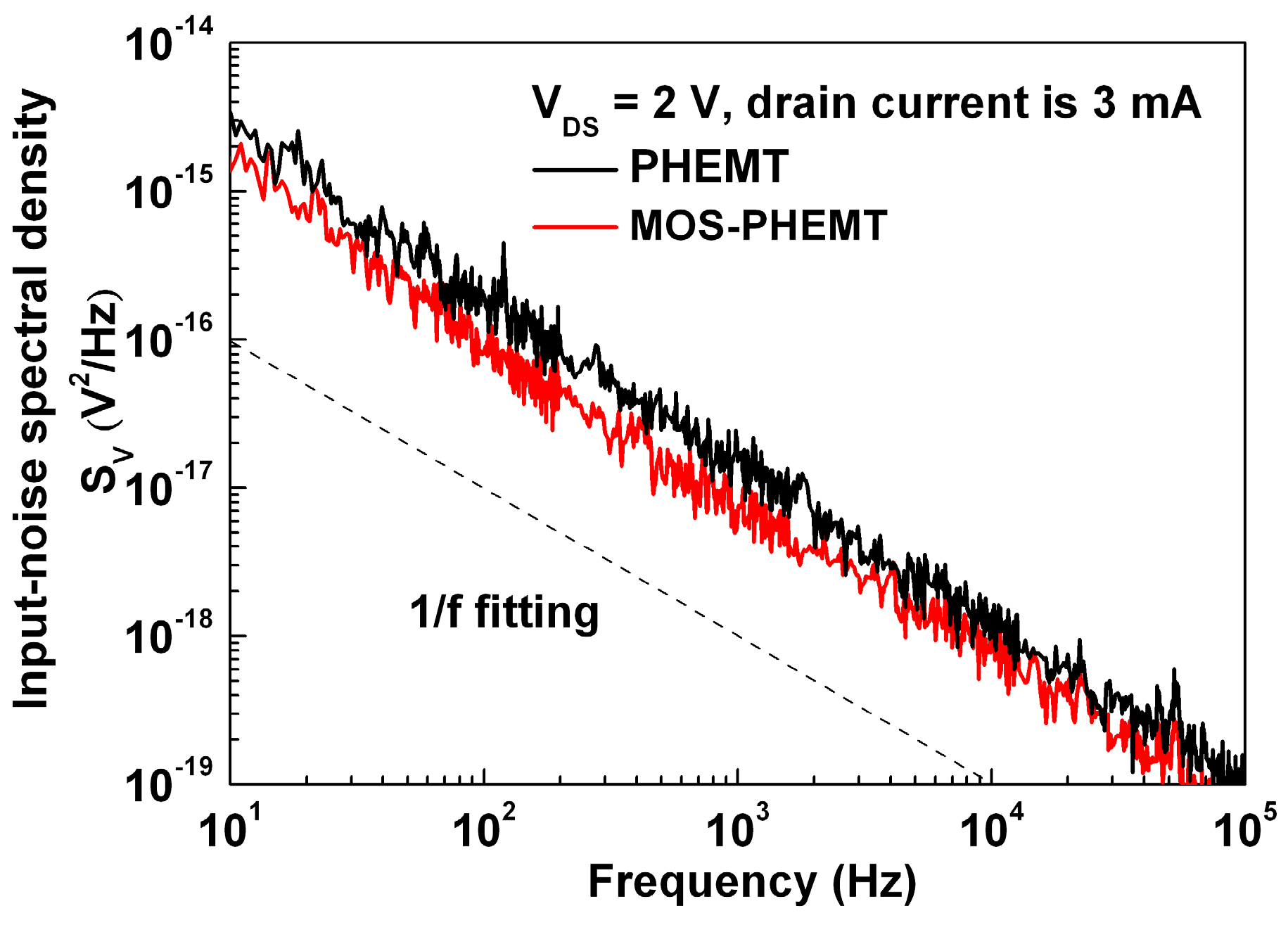 Materials 09 00861 g008 550