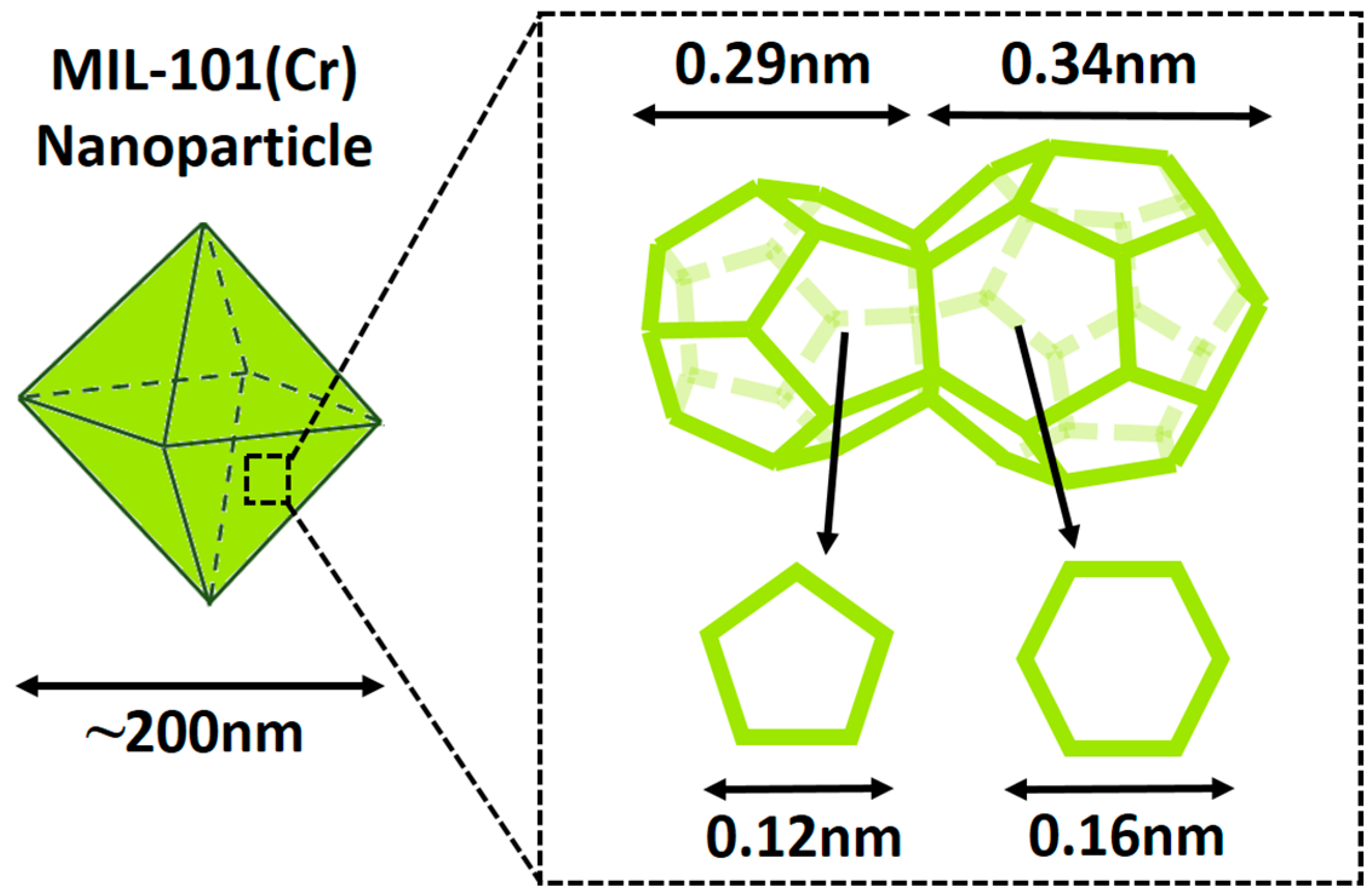 Materials 09 00870 g002