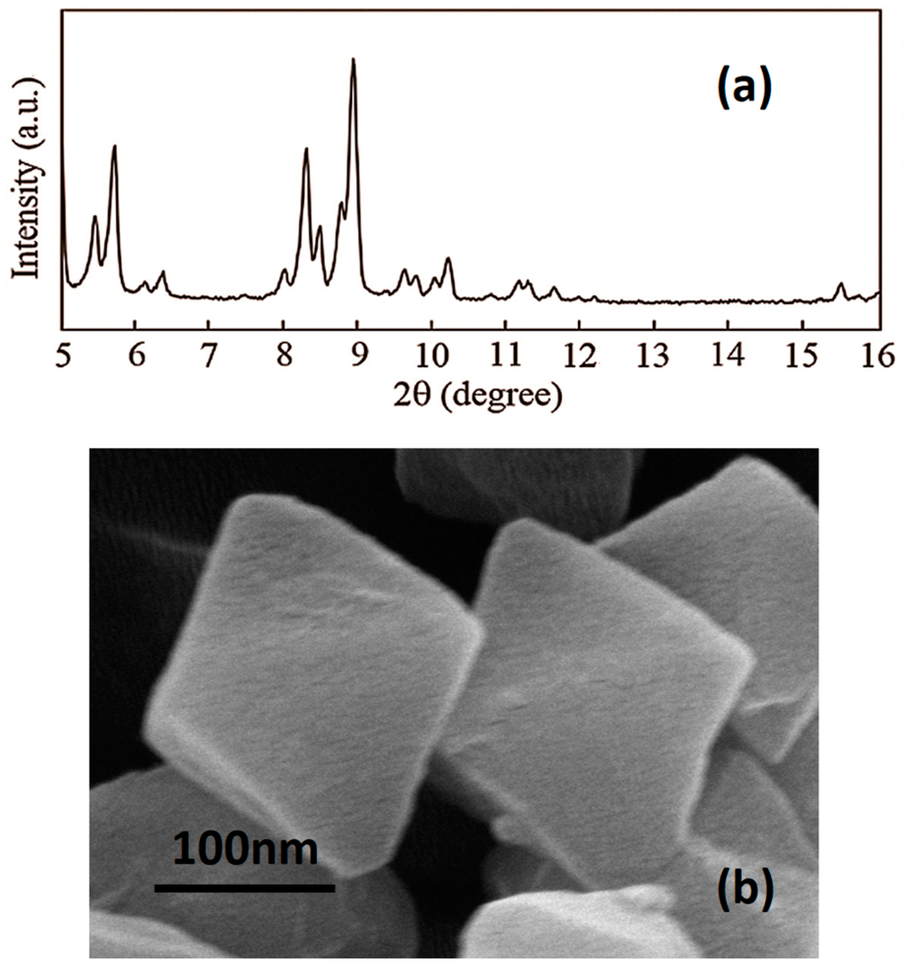 Materials 09 00870 g003