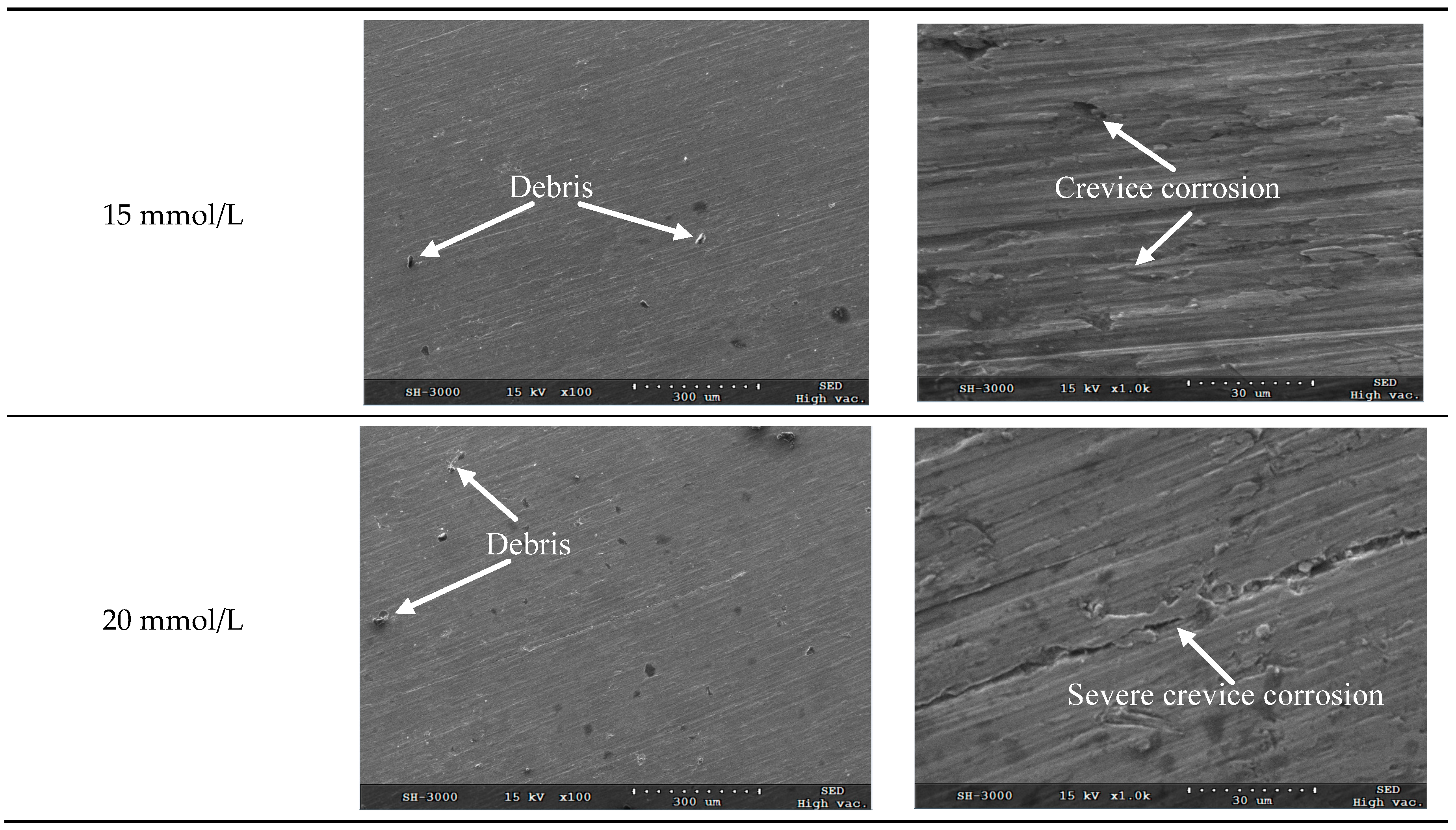 Materials 09 00874 g005b 550