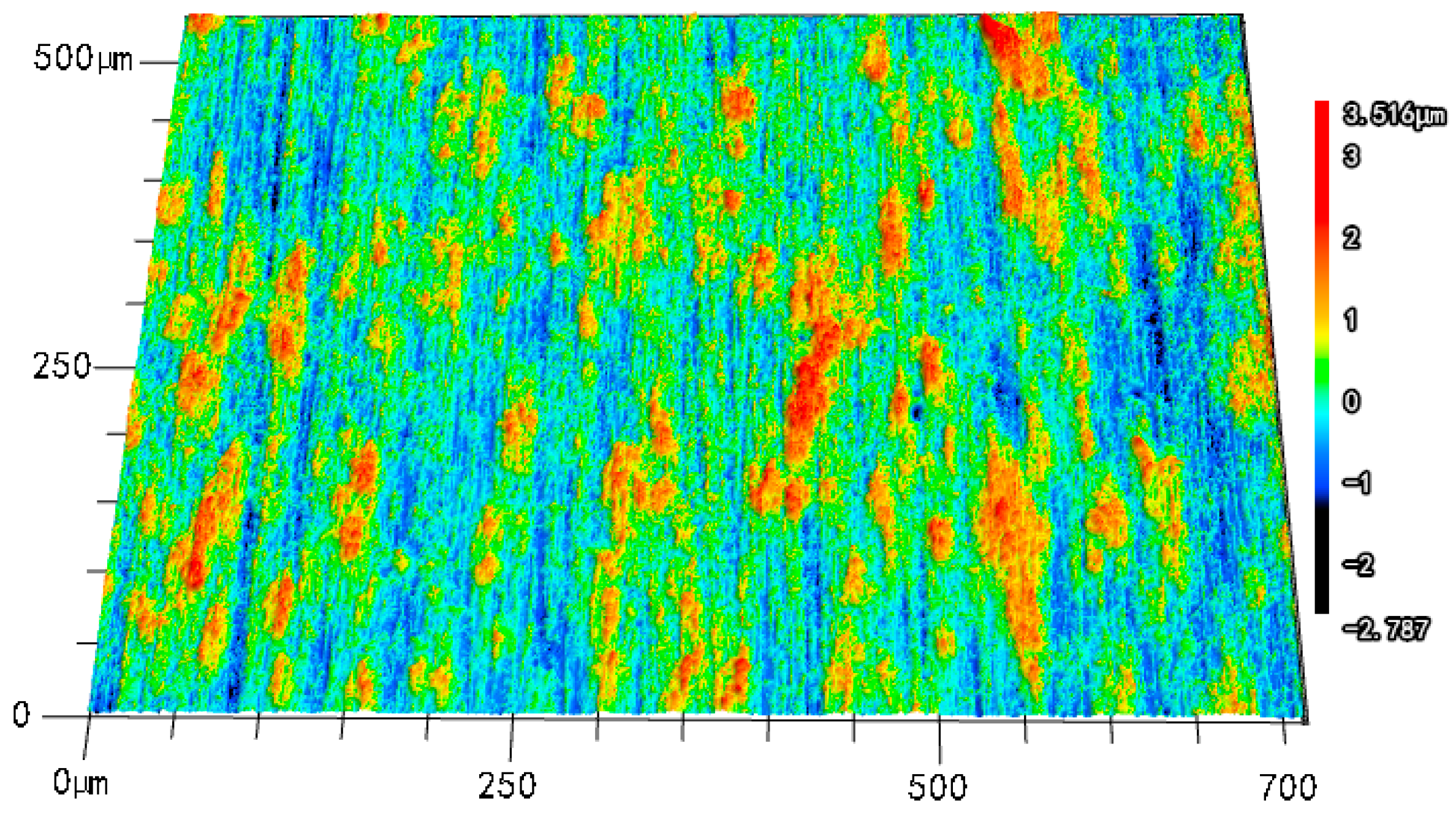 Materials 09 00874 g006 550