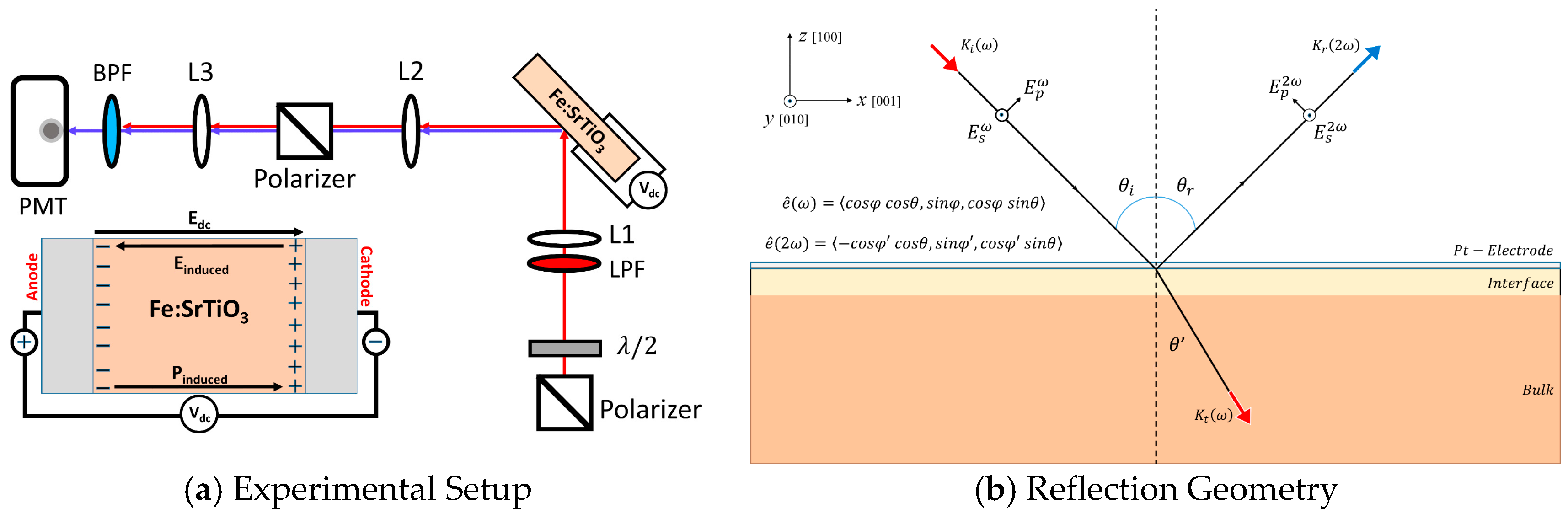 Materials 09 00883 g001
