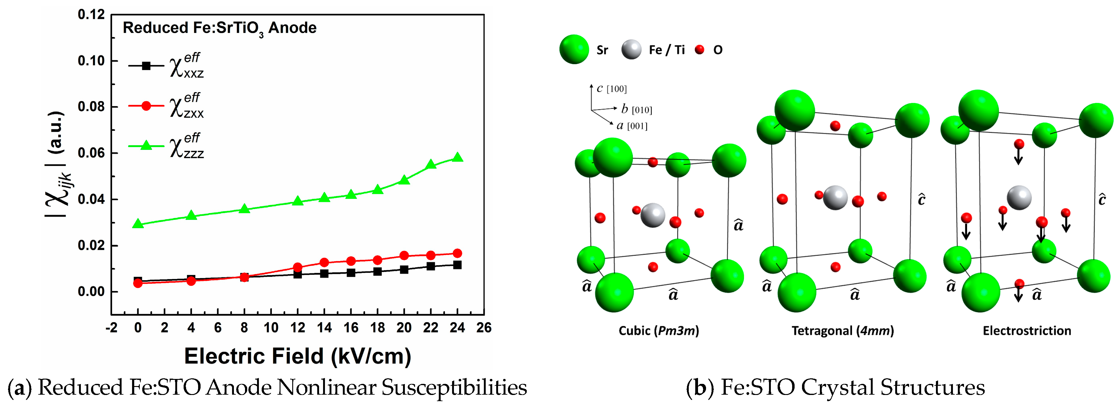 Materials 09 00883 g003