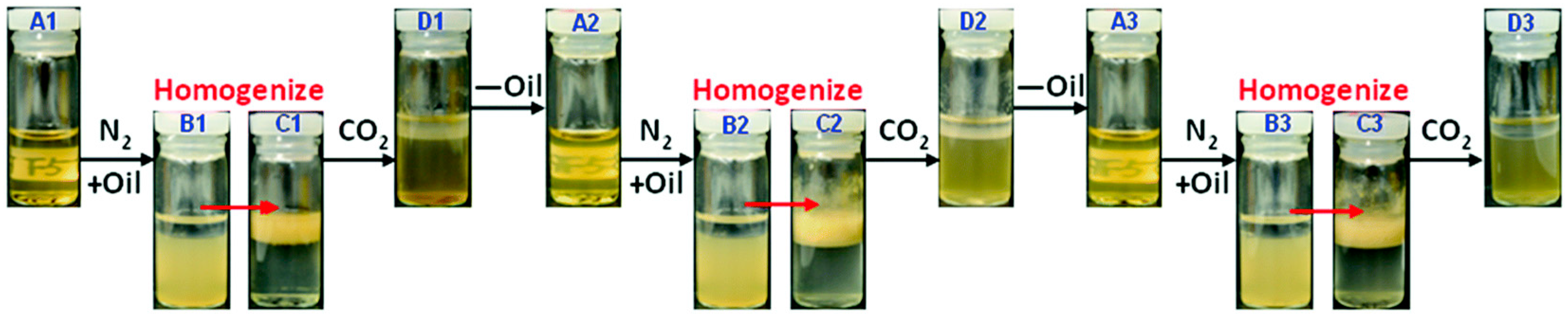 Materials 09 00903 g008 550