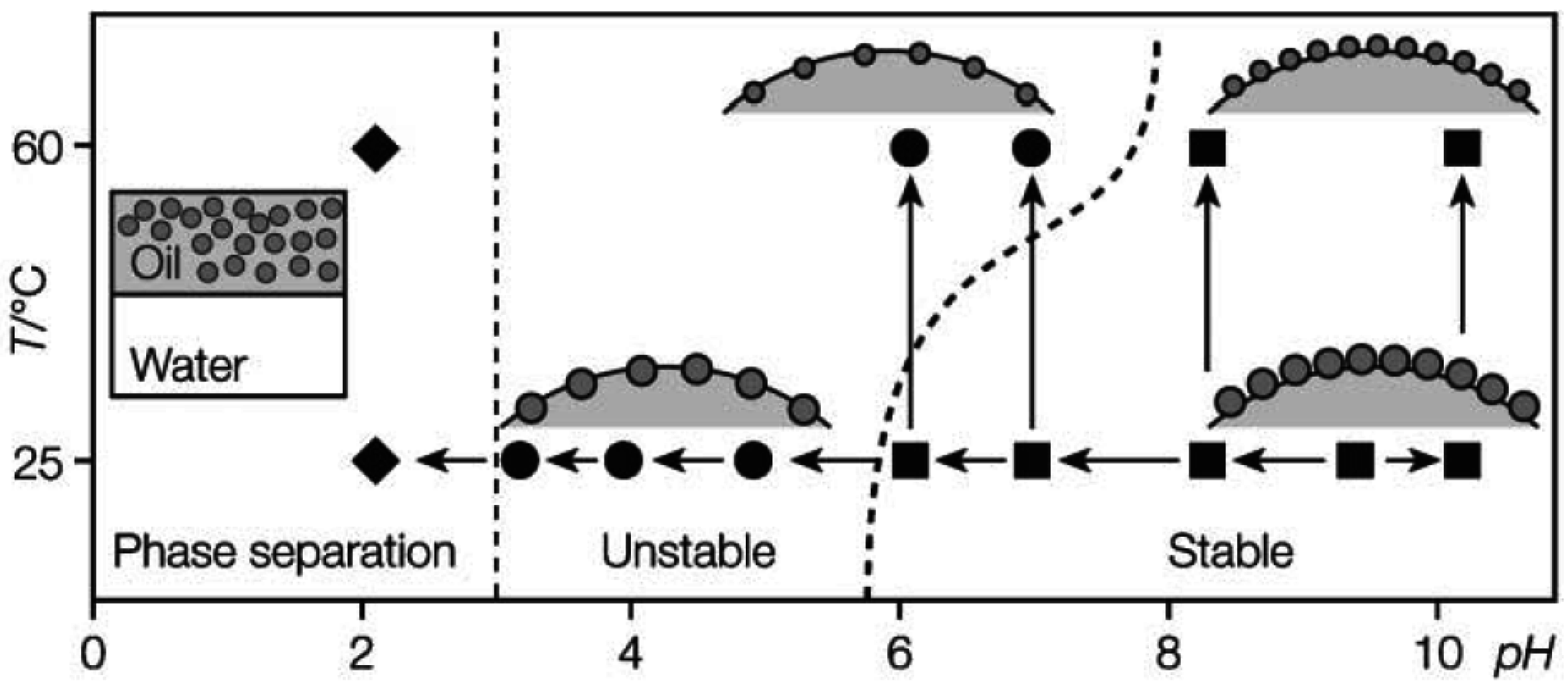Materials 09 00903 g014 550