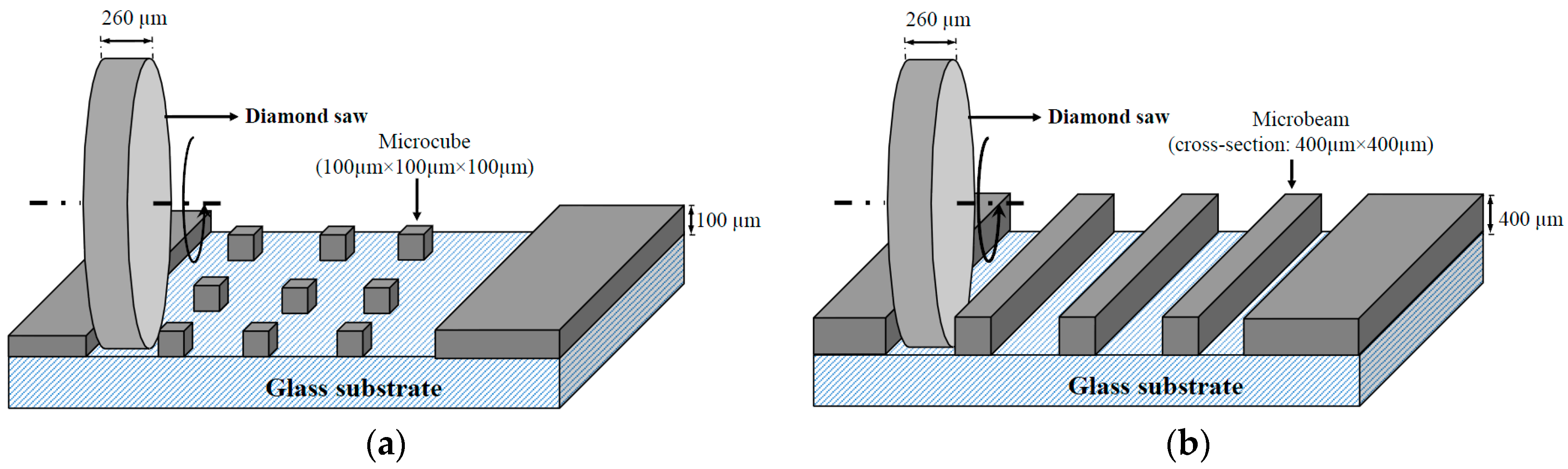 Materials 09 00907 g001