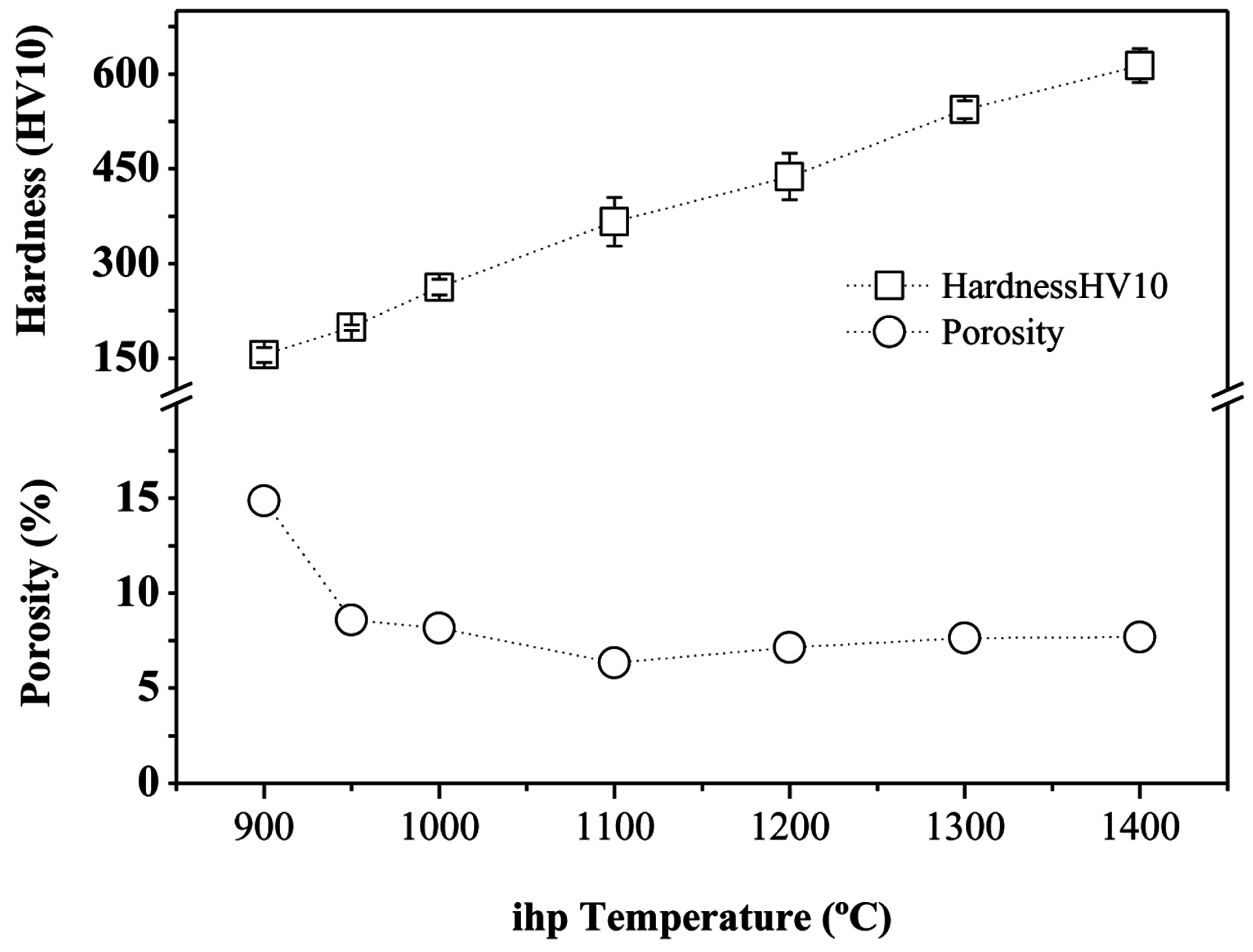 Materials 09 00919 g008 550