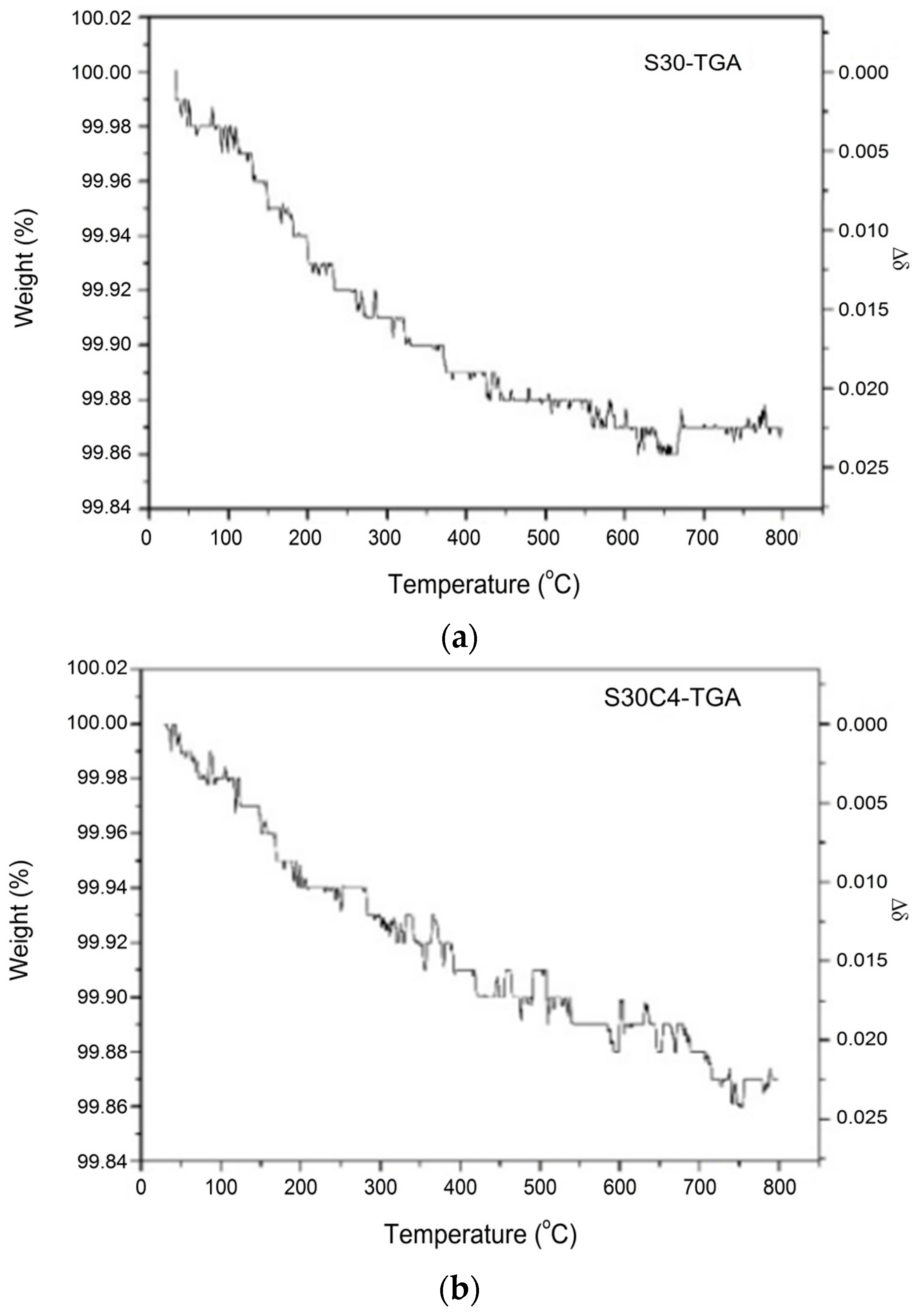 Materials 09 00922 g014a