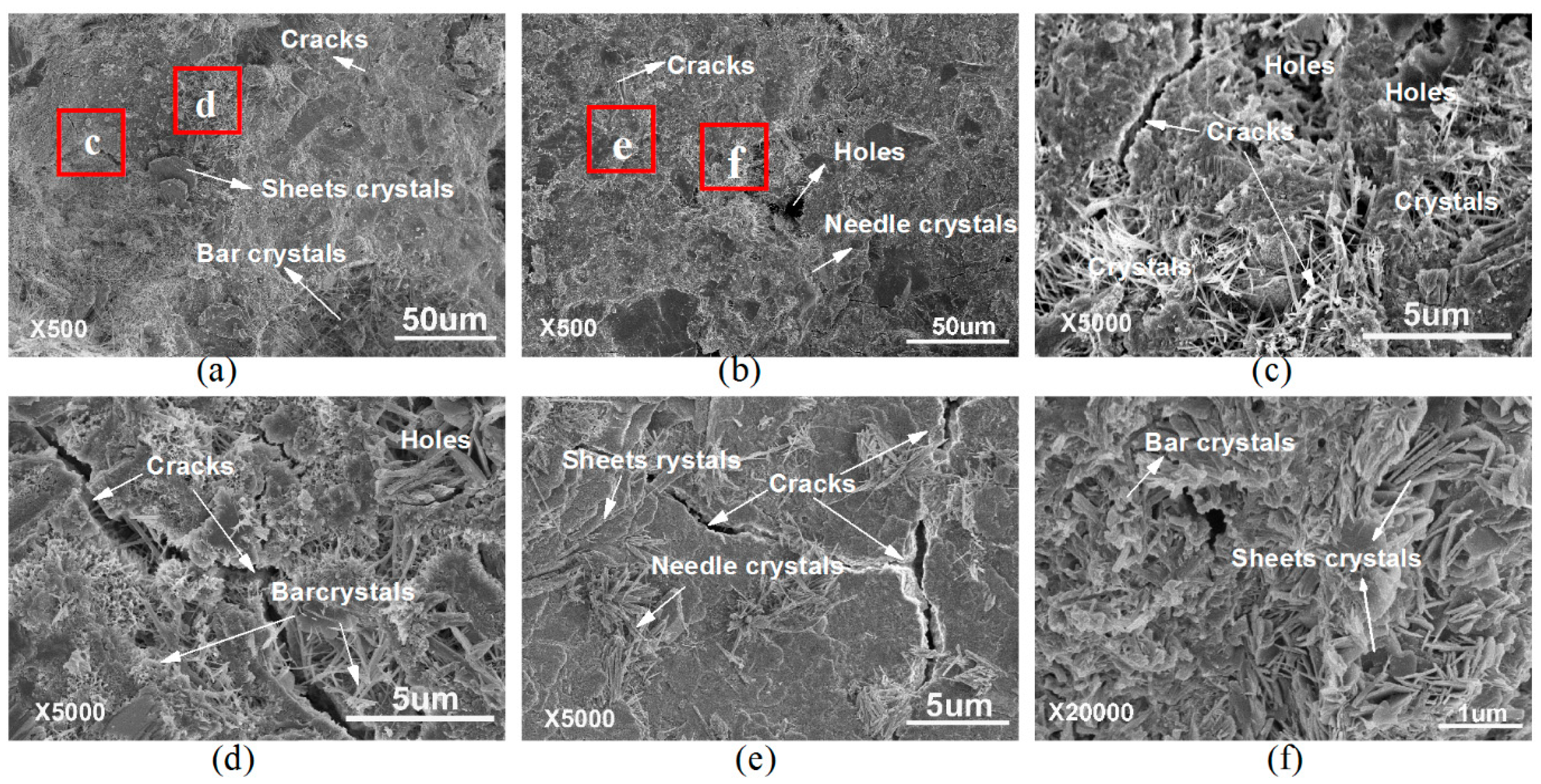 Materials 09 00924 g006