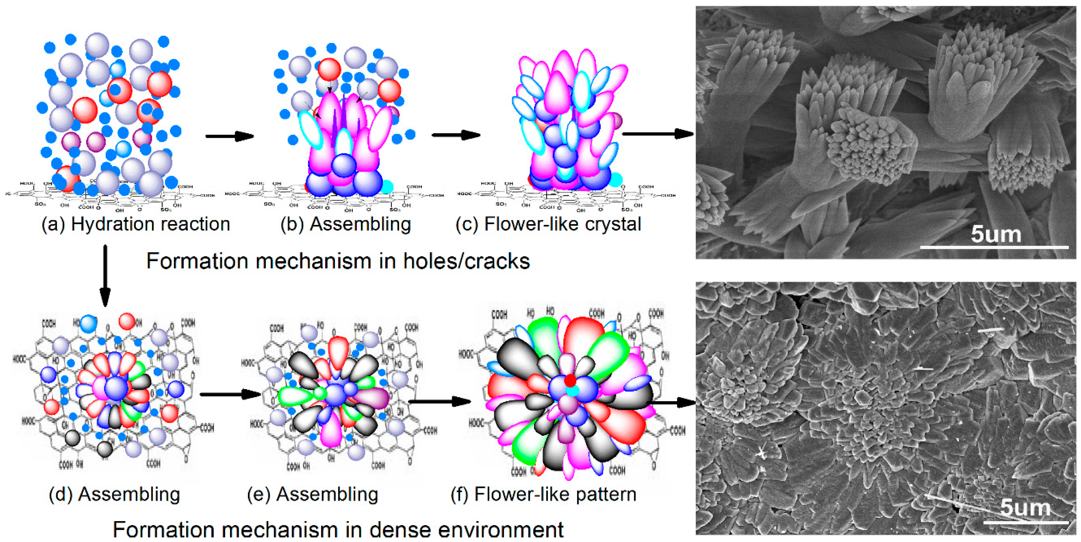 Materials 09 00924 g011