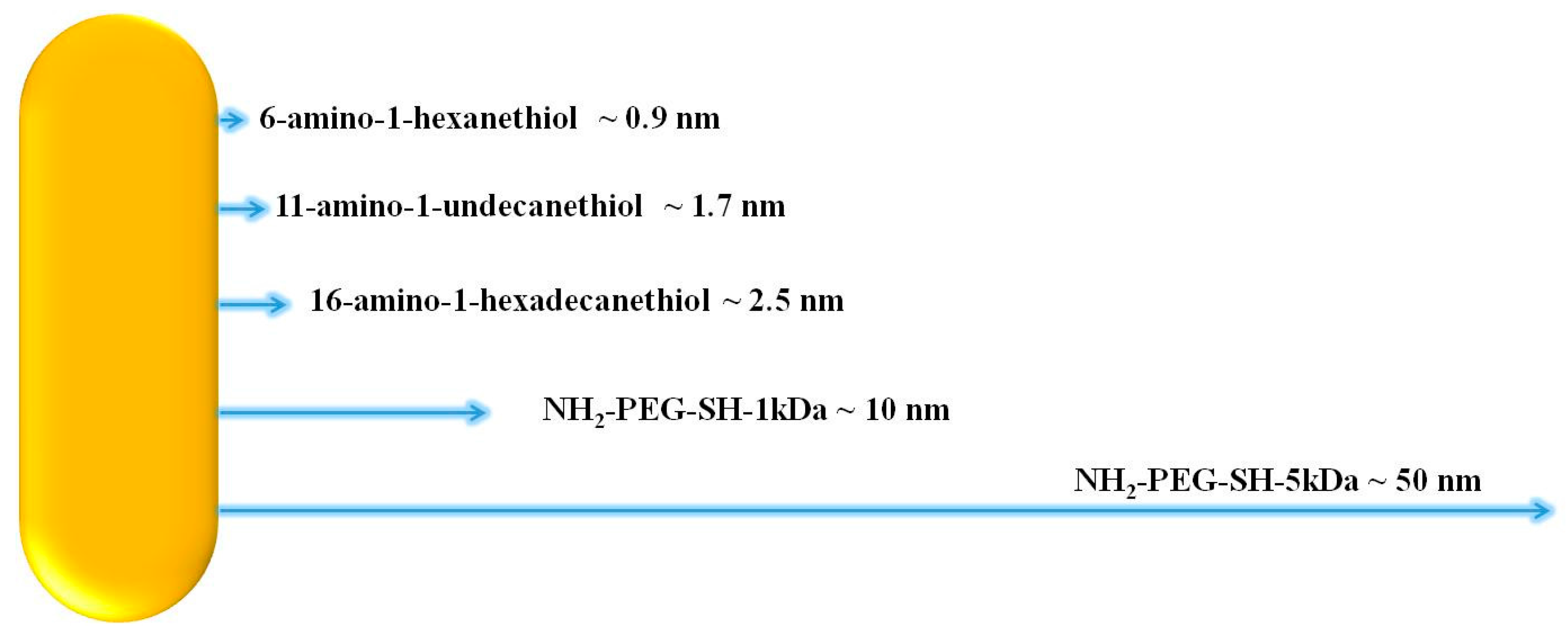 Materials 09 00926 g009