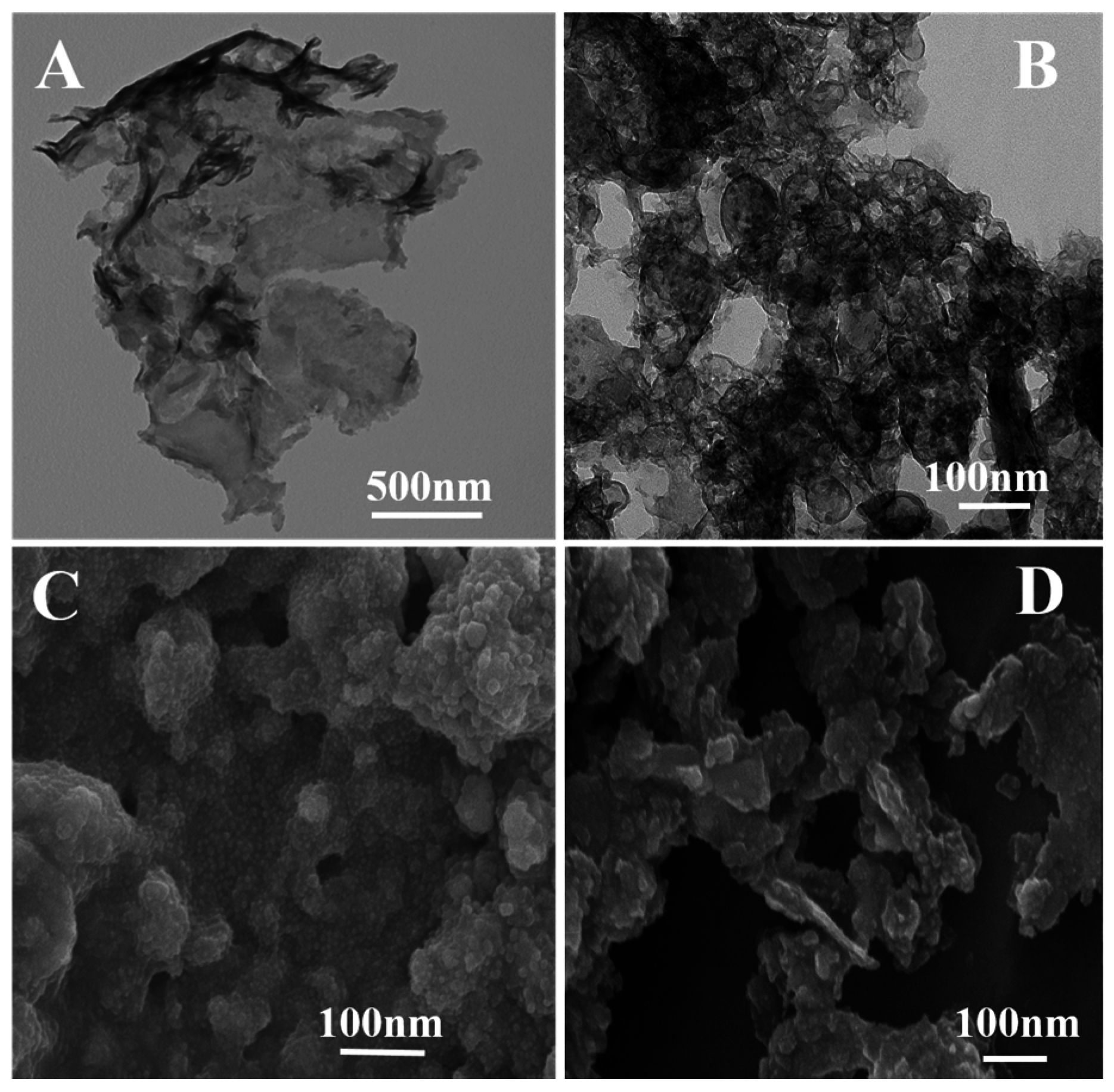Materials 09 00927 g003