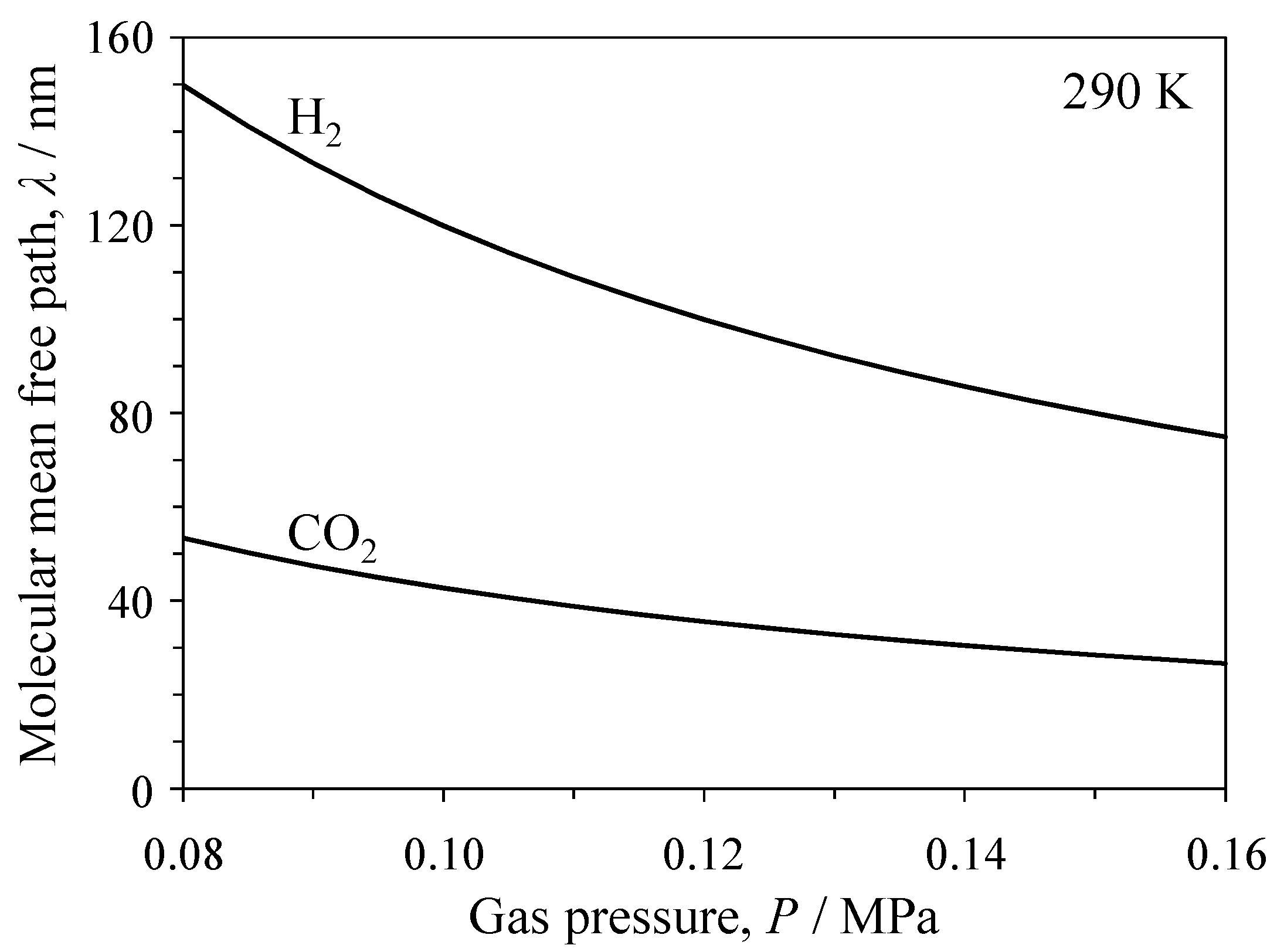 Materials 09 00930 g001 550