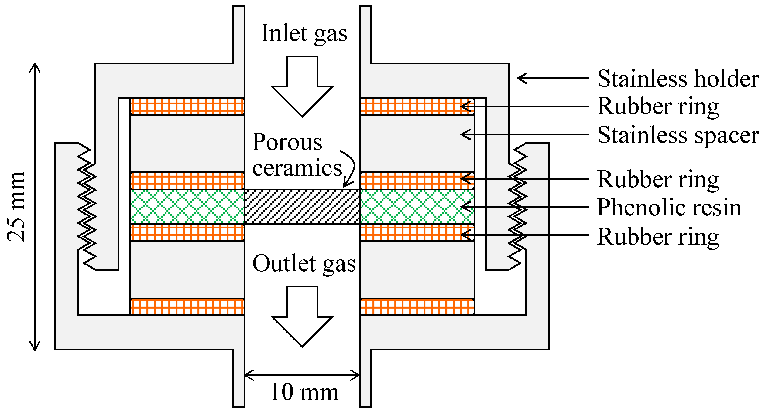 Materials 09 00930 g003 550