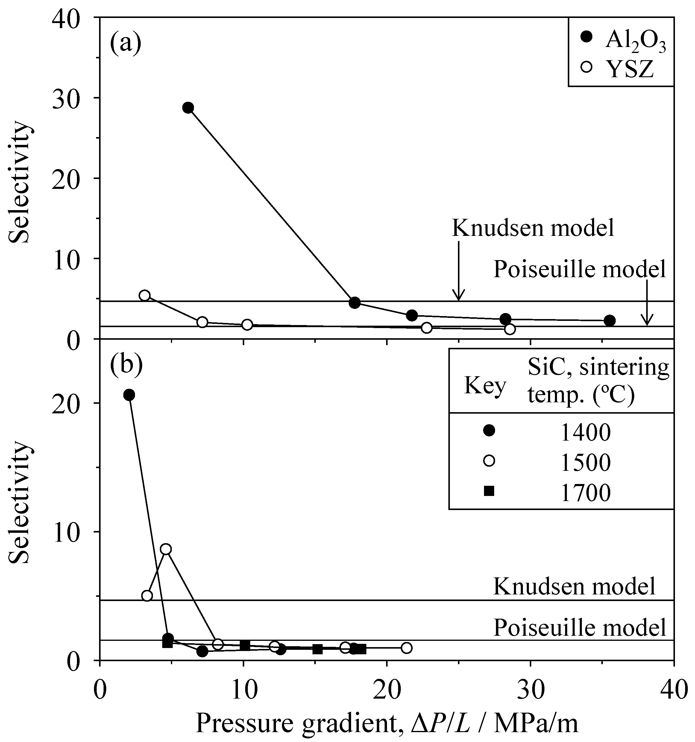 Materials 09 00930 g016 550