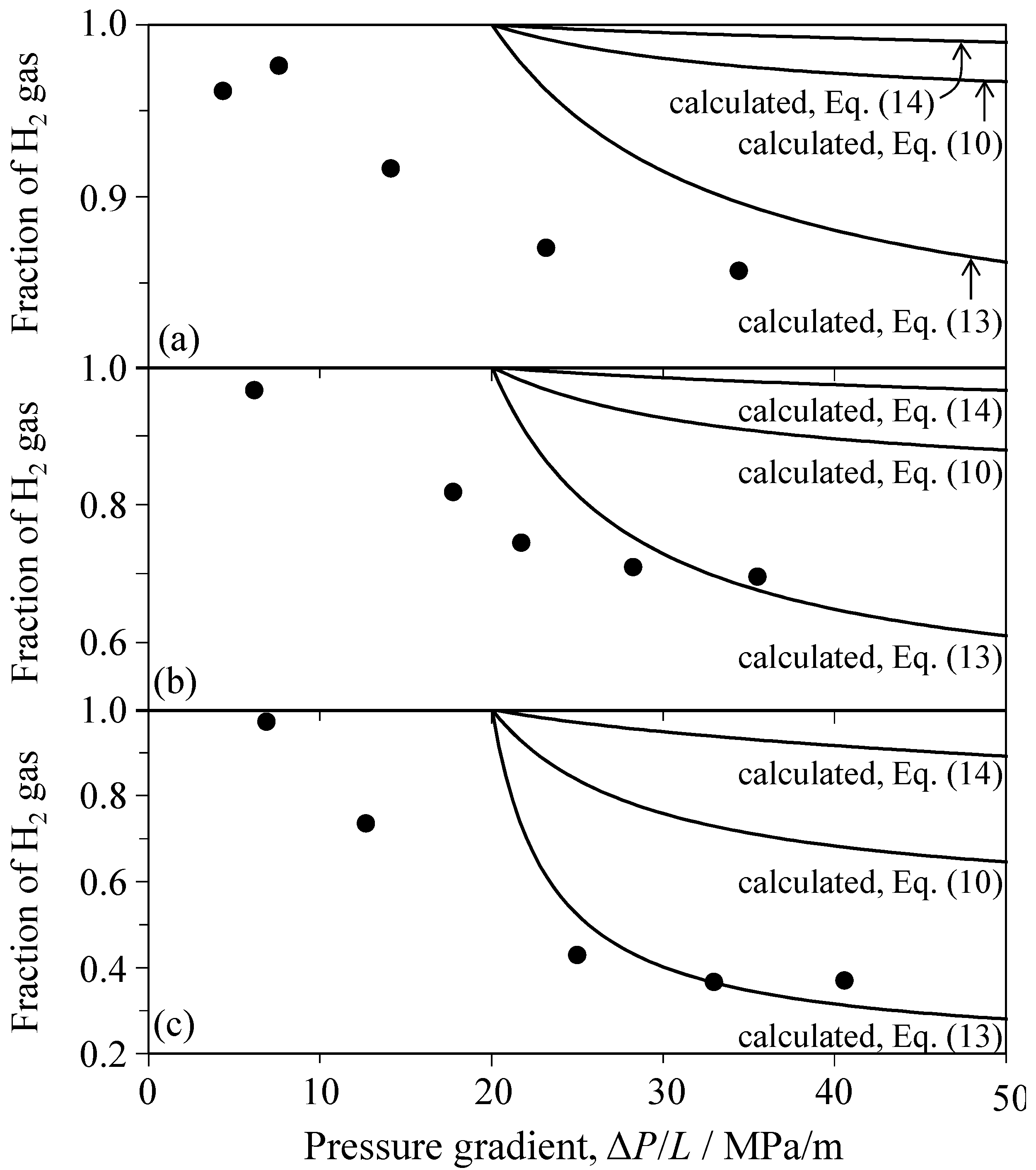 Materials 09 00930 g017 550