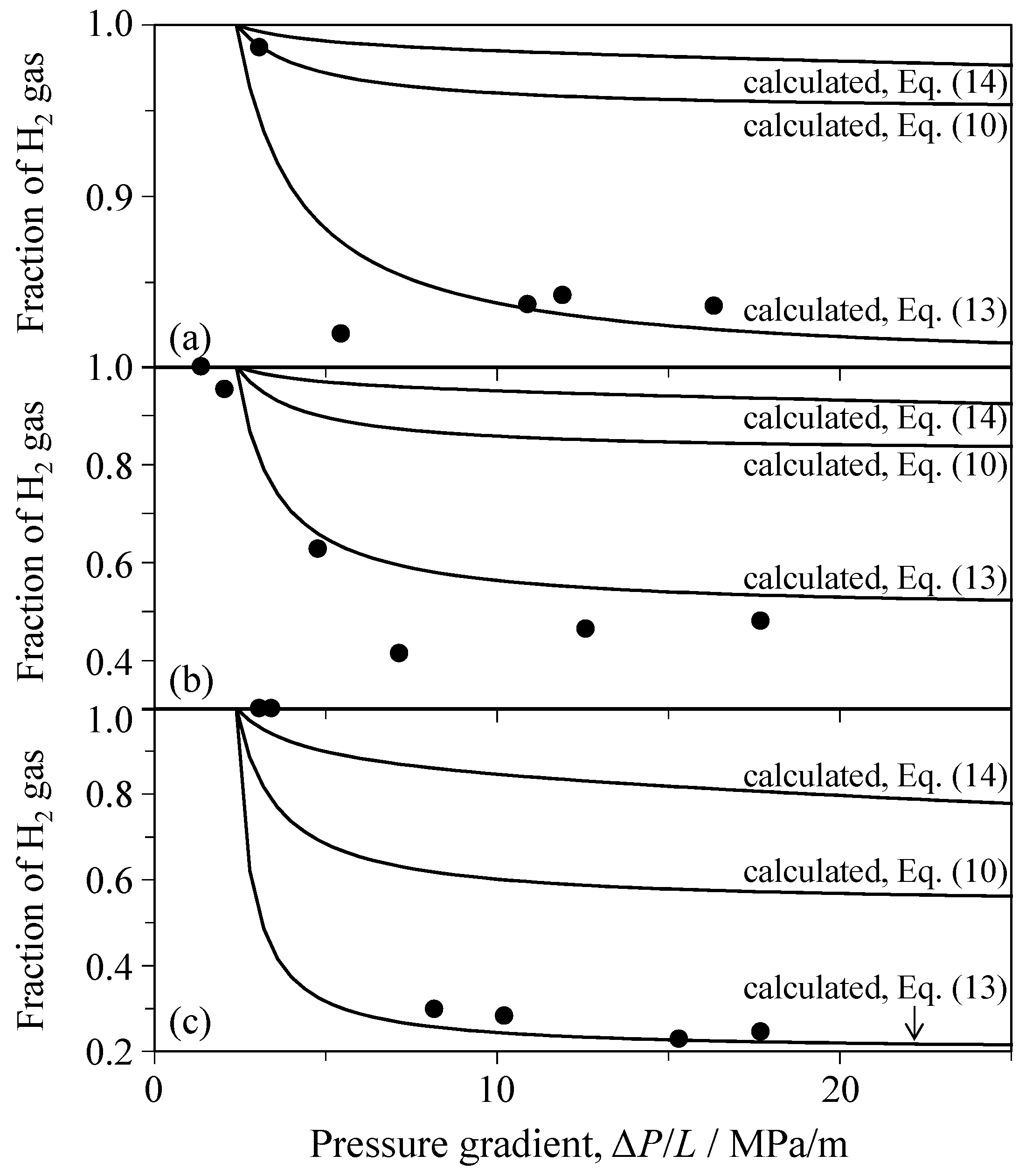 Materials 09 00930 g018 550