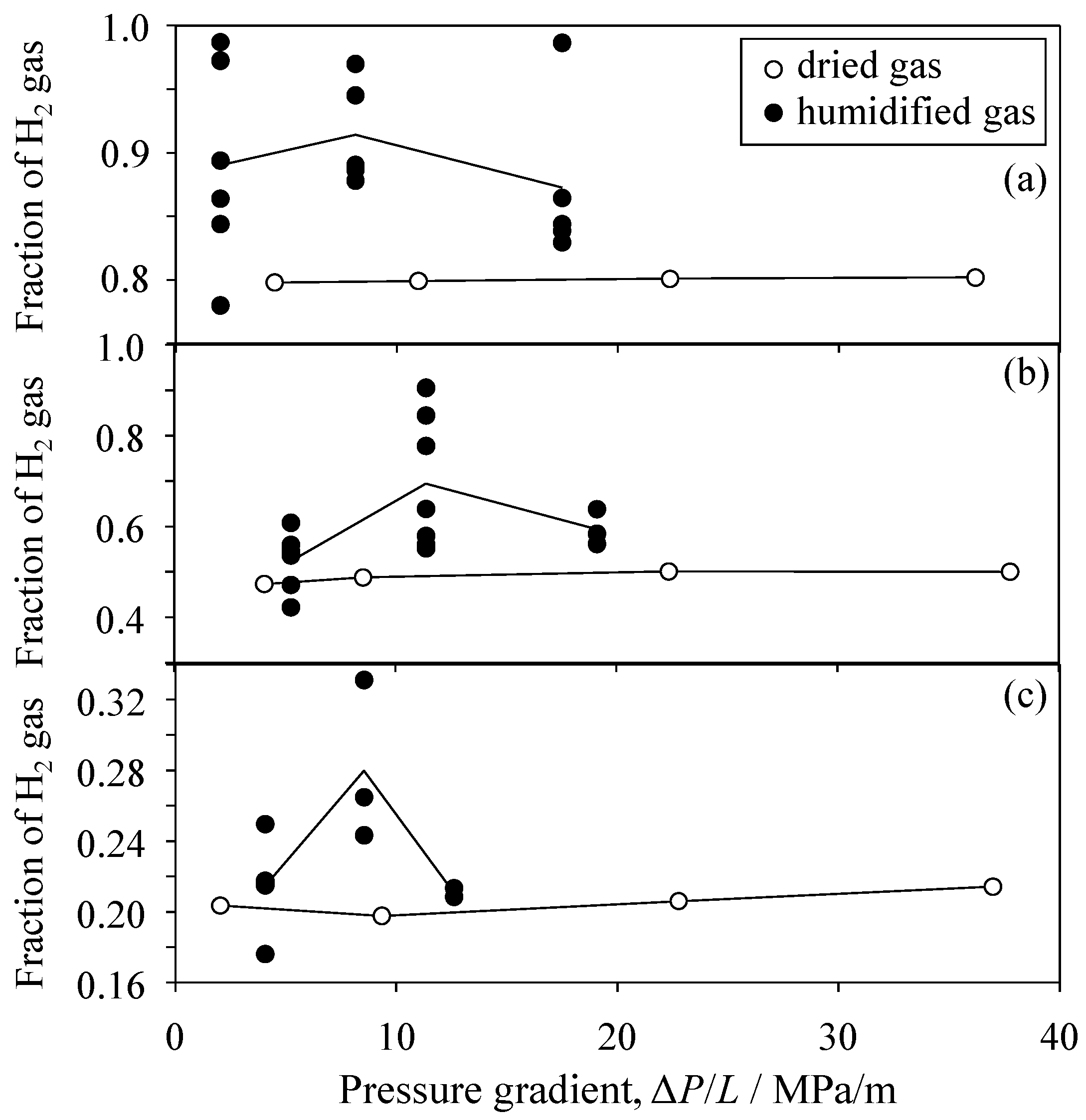 Materials 09 00930 g021 550