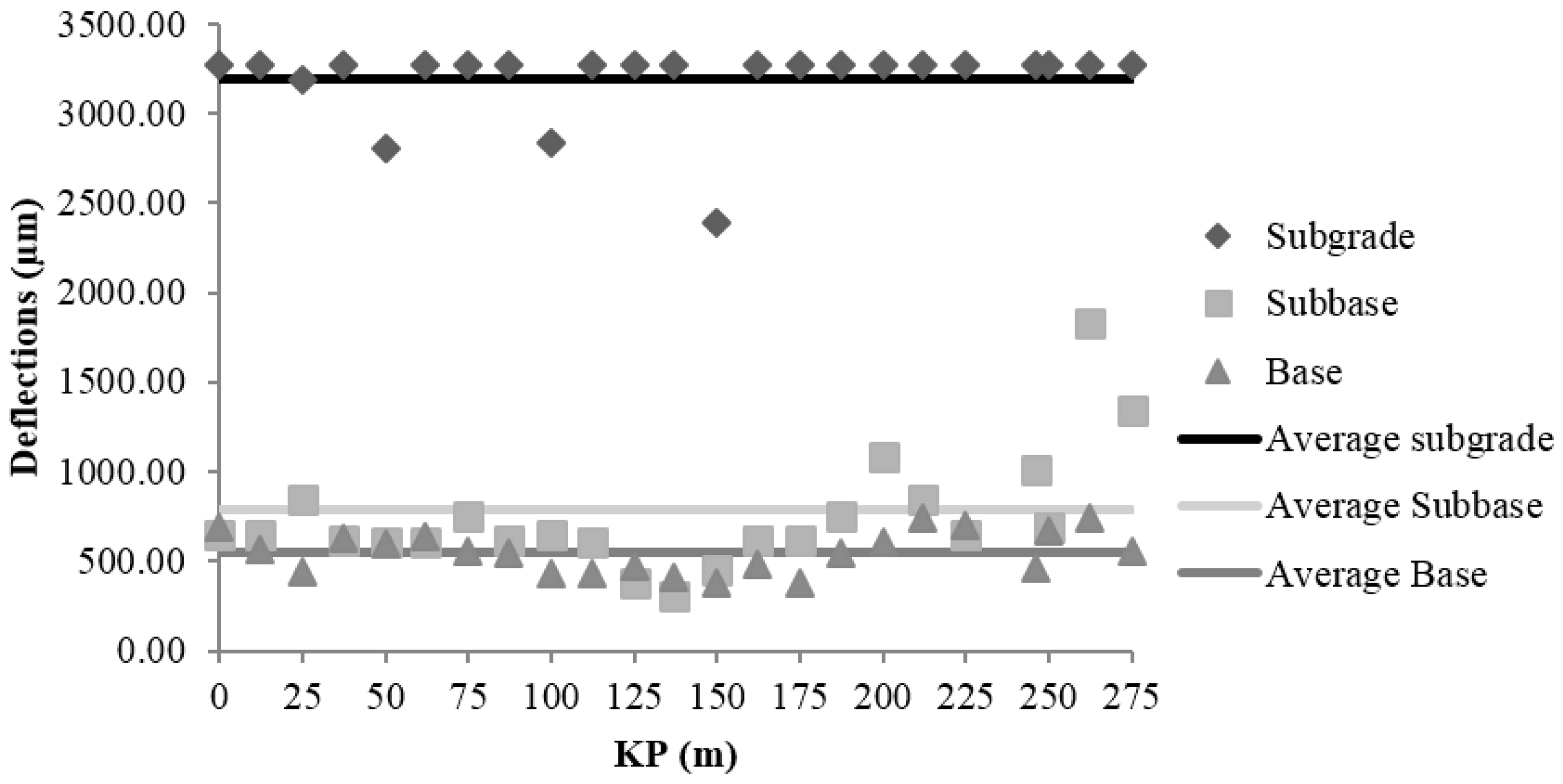 Materials 09 00931 g009 550