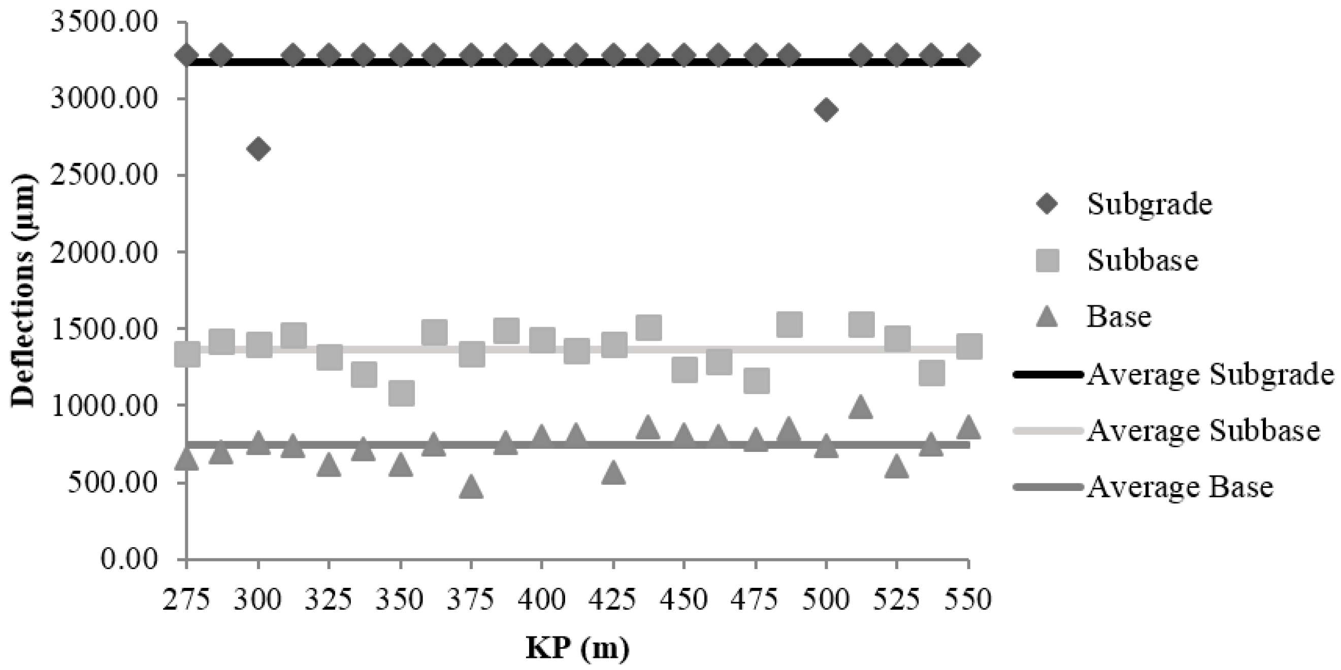 Materials 09 00931 g010 550