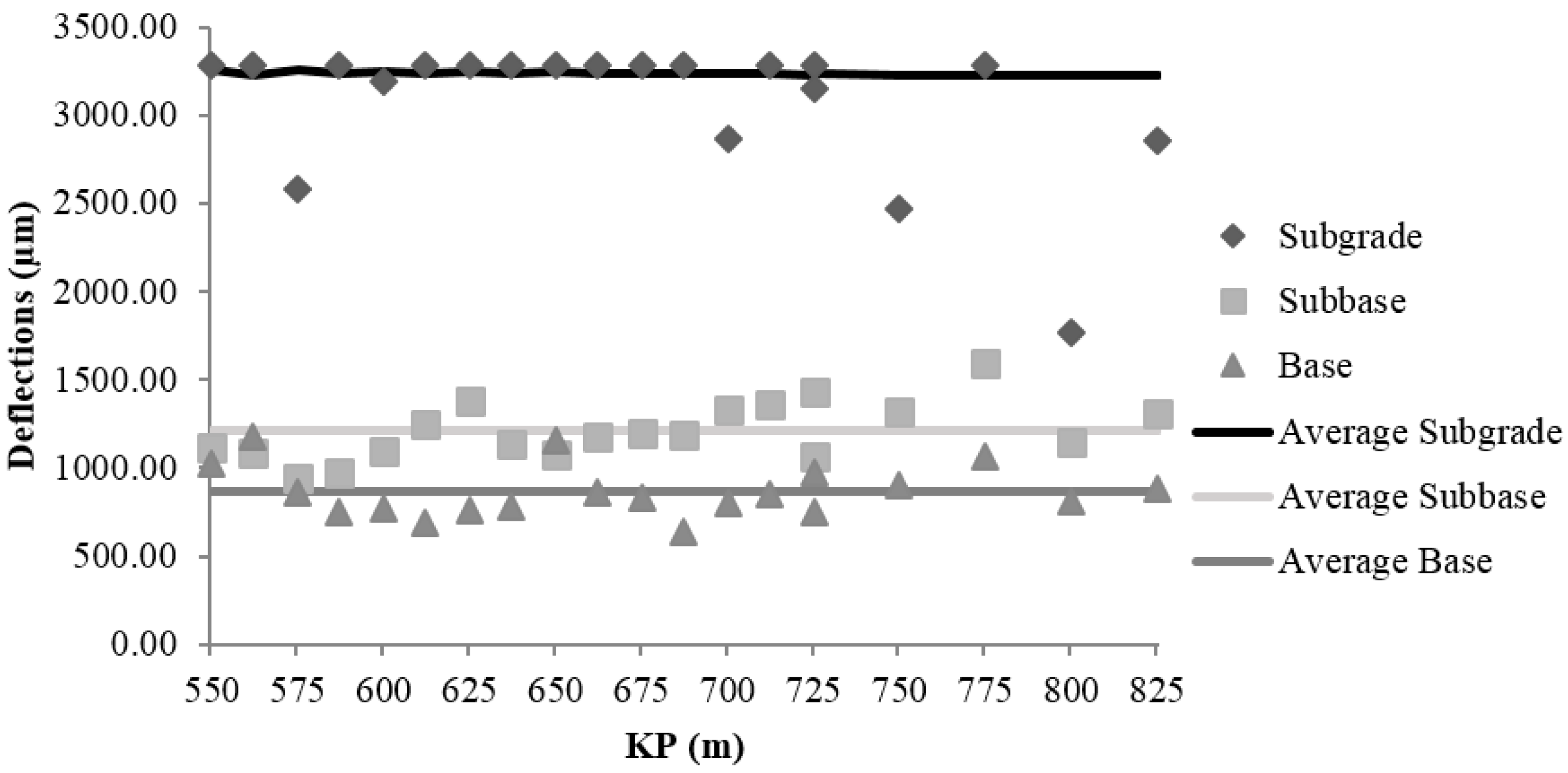 Materials 09 00931 g011 550