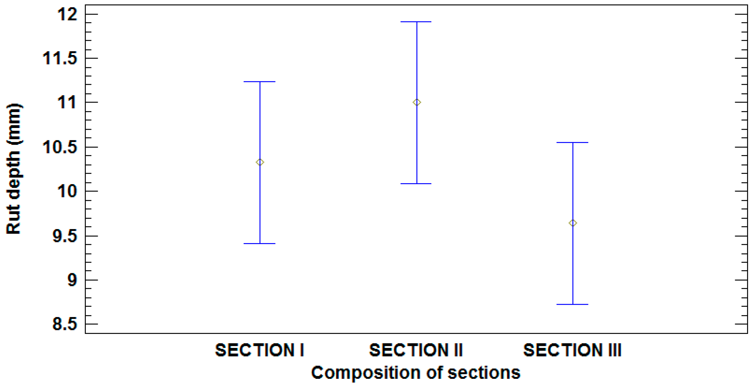 Materials 09 00931 g018 550