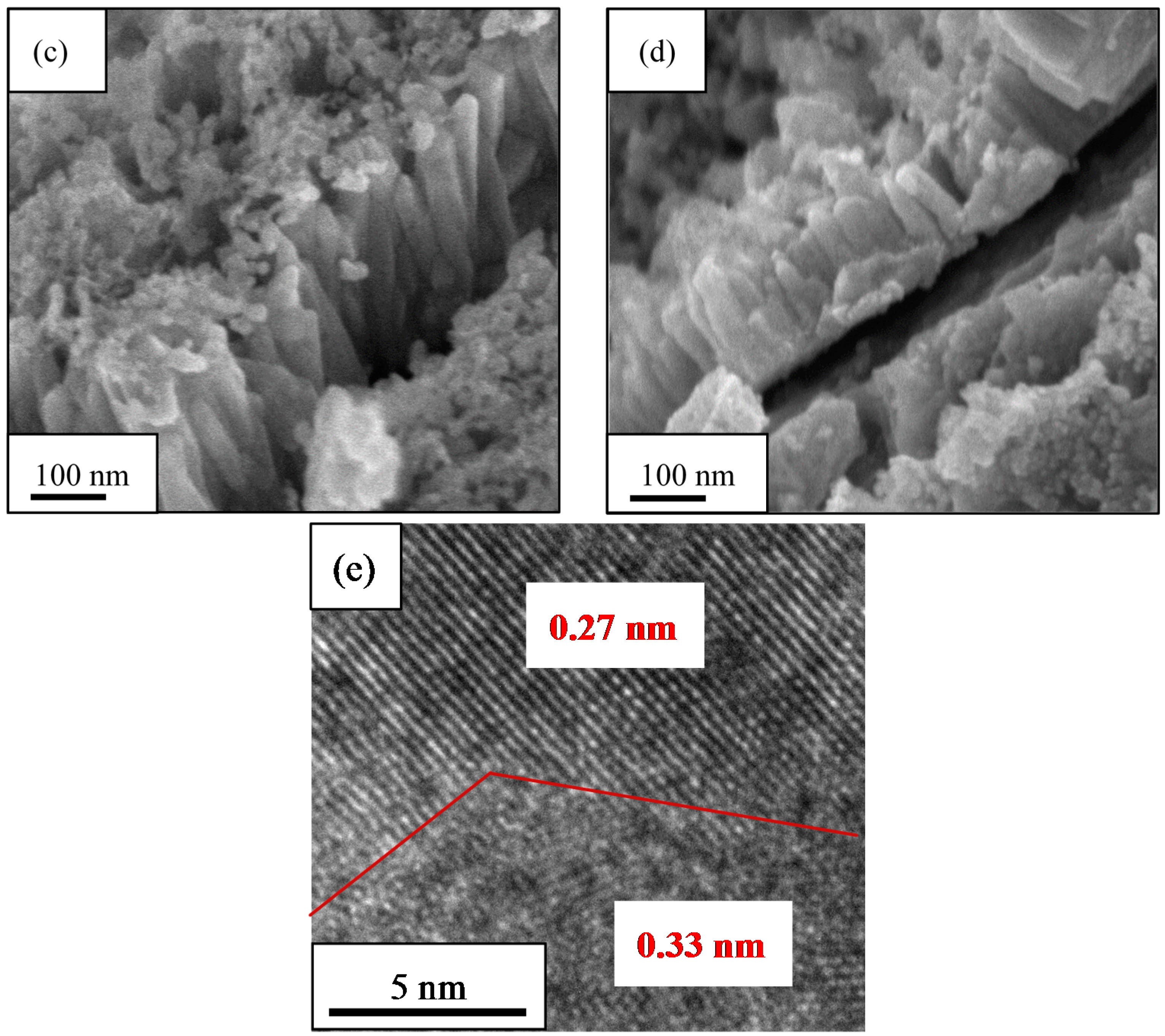 Materials 09 00937 g001b